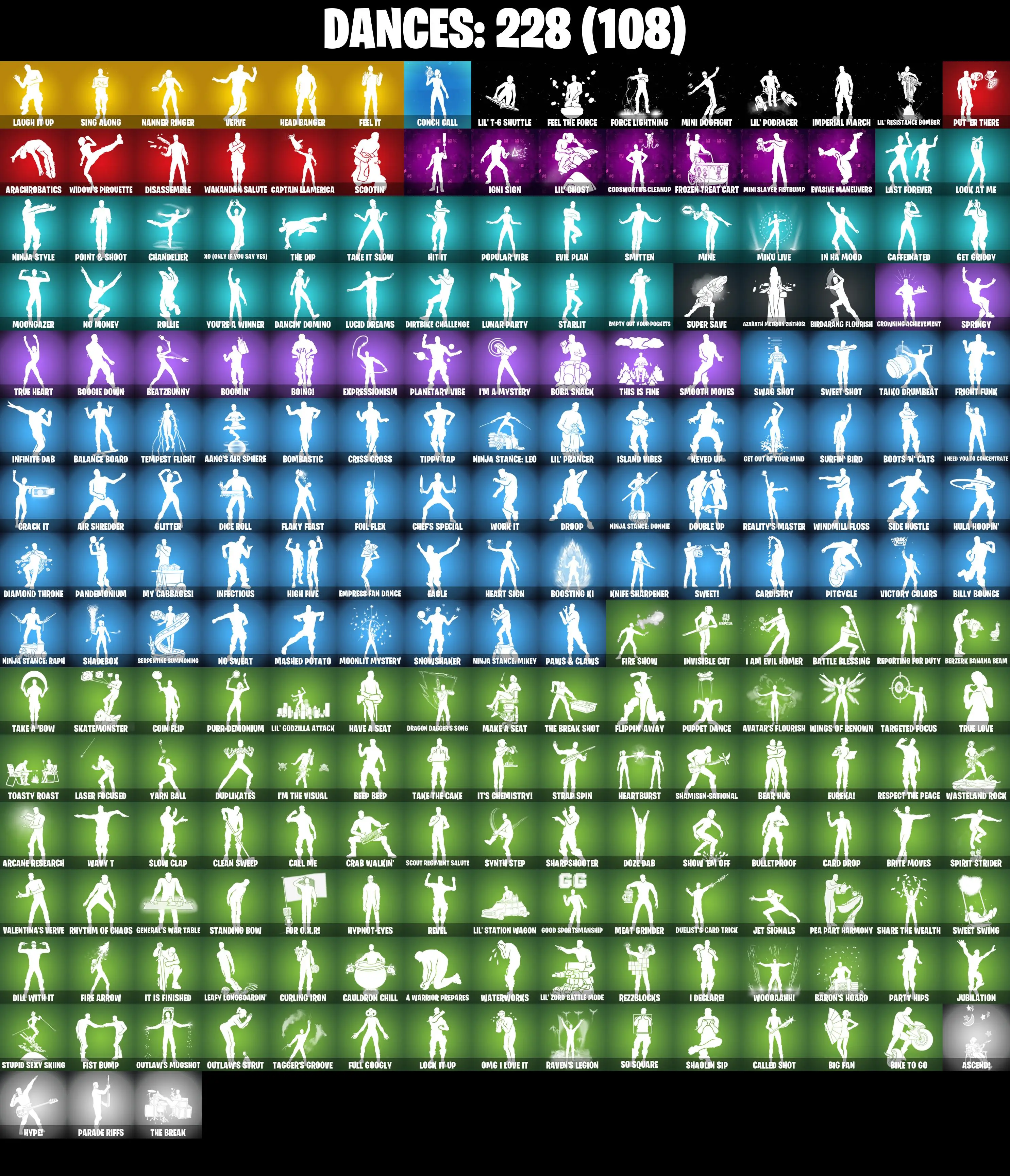(PC) 244 SKINS π₯ Renegade Raider π₯ Neo Versa π₯ Recon Champion π₯ Gear Specialist Maya π₯ Era π₯ Son Goku π₯ Red Knight π₯ 900 V-Bucπ₯ PARENTAL CONTROLS β image 5