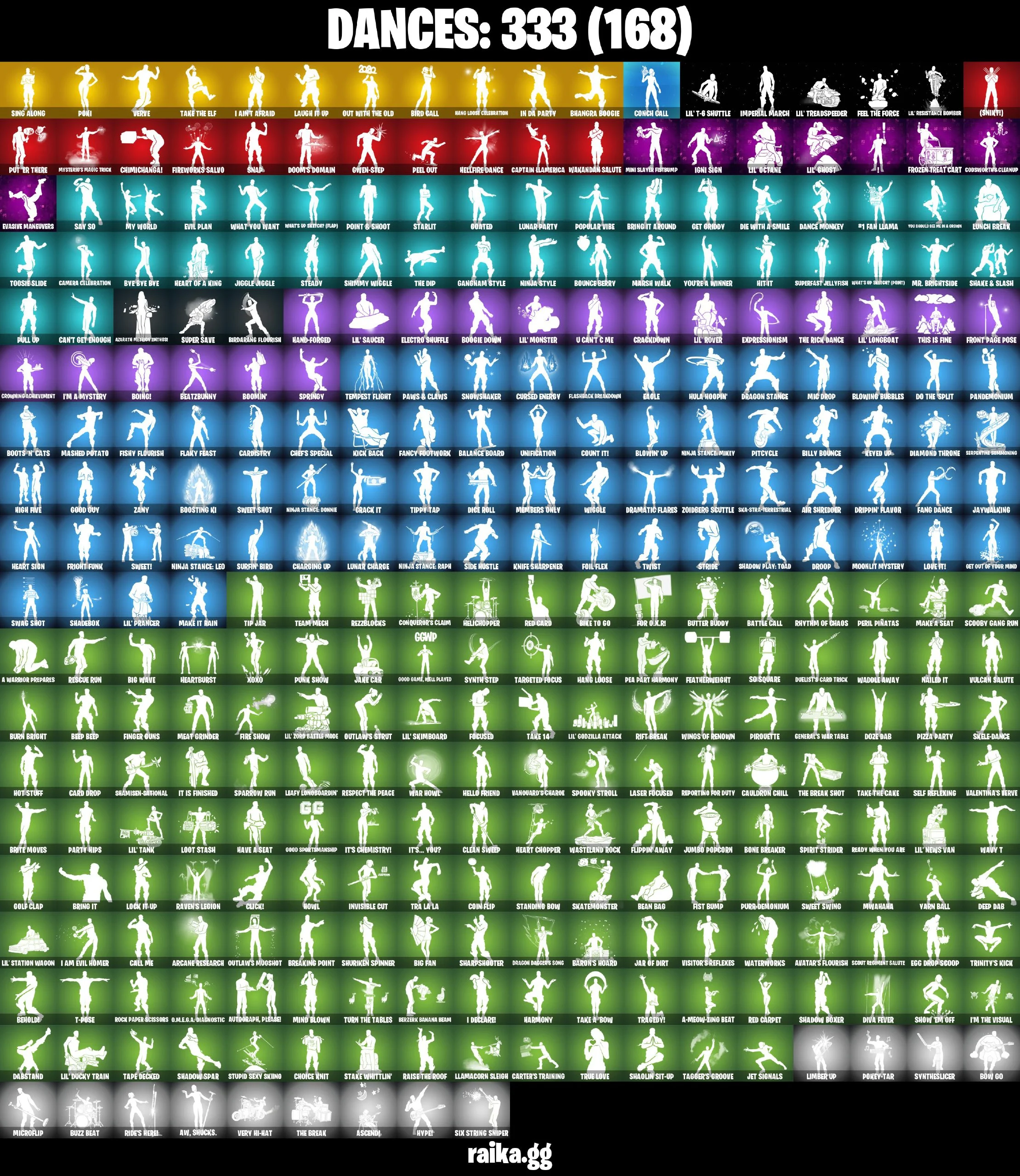 (PC/PSN) 300 VB) 408 SKINS π₯ Aerial Assault Trooper π₯ Gold Midas π₯ Gold Meowscles π₯ Gold Brutus π₯ FNCS Renegade π₯ Naruto Uzumaki π₯ Roni | PARENTAL CONTROLS β image 4
