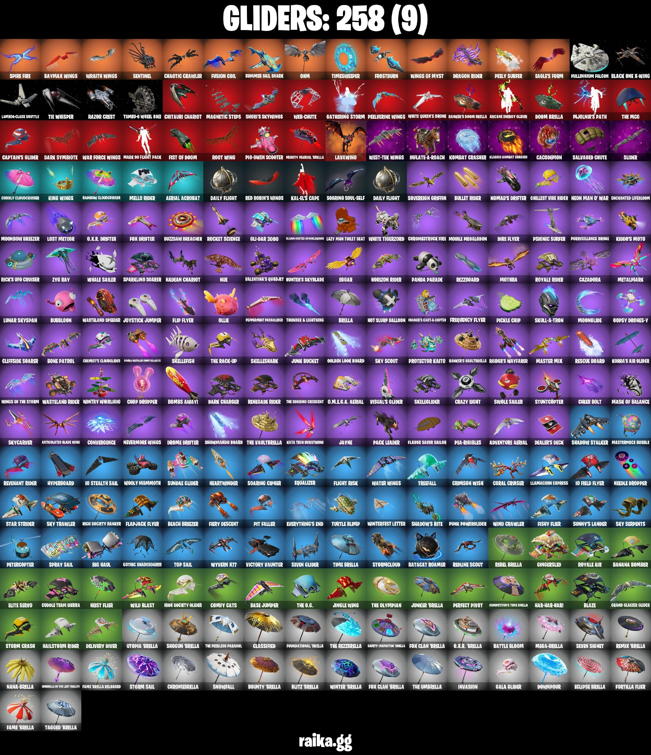 (PC/PSN) 300 VB) 408 SKINS π₯ Aerial Assault Trooper π₯ Gold Midas π₯ Gold Meowscles π₯ Gold Brutus π₯ FNCS Renegade π₯ Naruto Uzumaki π₯ Roni | PARENTAL CONTROLS β image 5