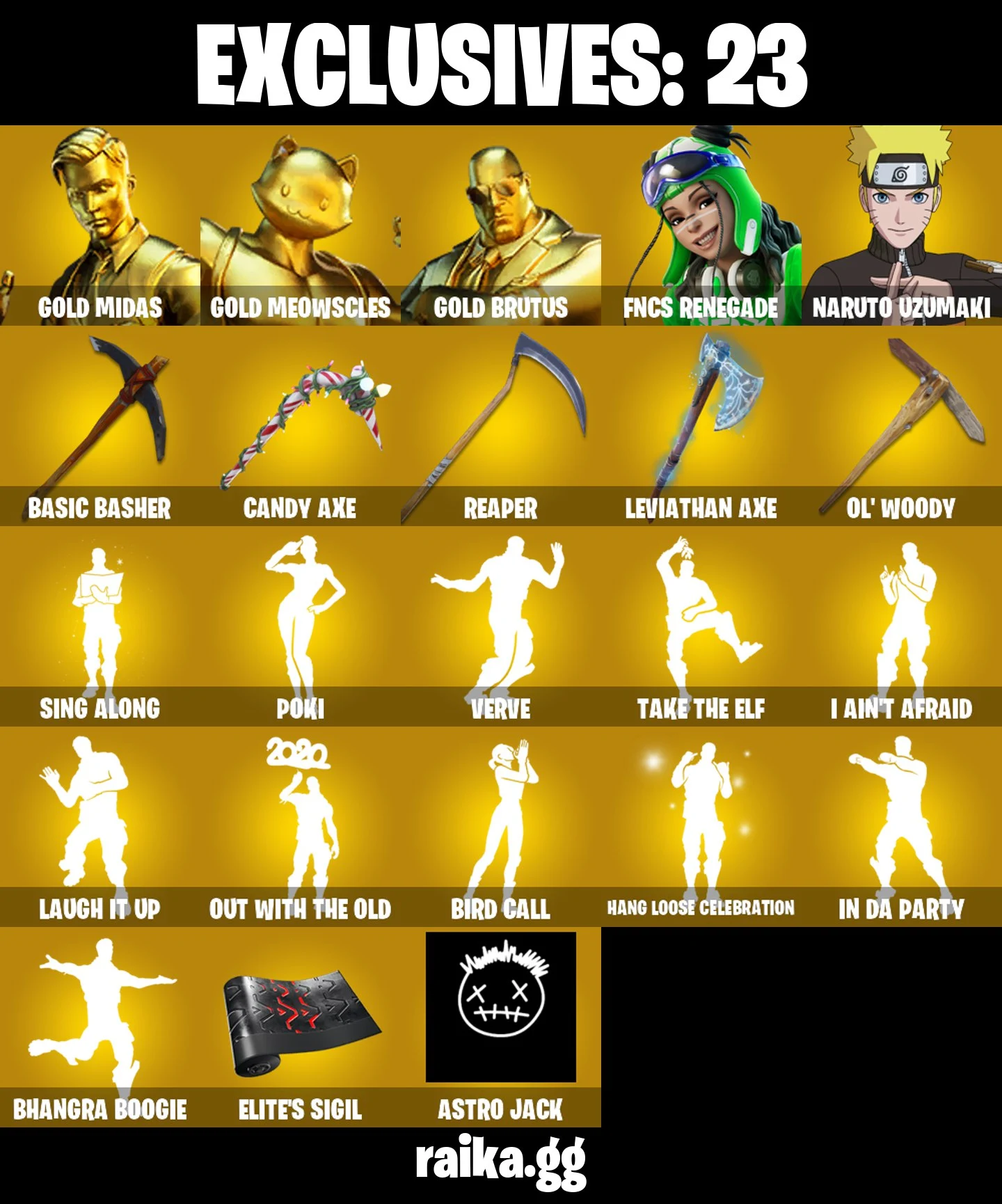 (PC/PSN) 300 VB) 408 SKINS π₯ Aerial Assault Trooper π₯ Gold Midas π₯ Gold Meowscles π₯ Gold Brutus π₯ FNCS Renegade π₯ Naruto Uzumaki π₯ Roni | PARENTAL CONTROLS β image 1