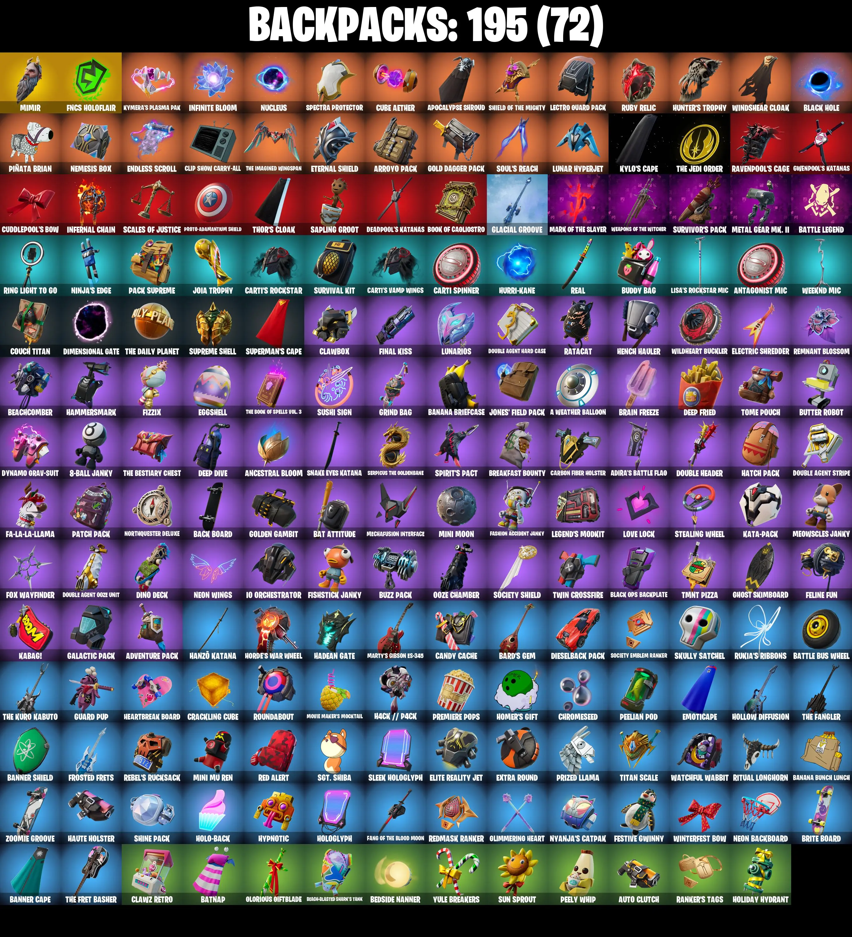 (PC/PSN) 162 SKINS π₯ Kratos π₯ Master Chief (Matte Black) π₯ Snake Eyes π₯ FNCS Champion Seeker π₯ Major Glory π₯ Valeria π₯ 350 V-Buc PARENTAL CONTROLS β image 4