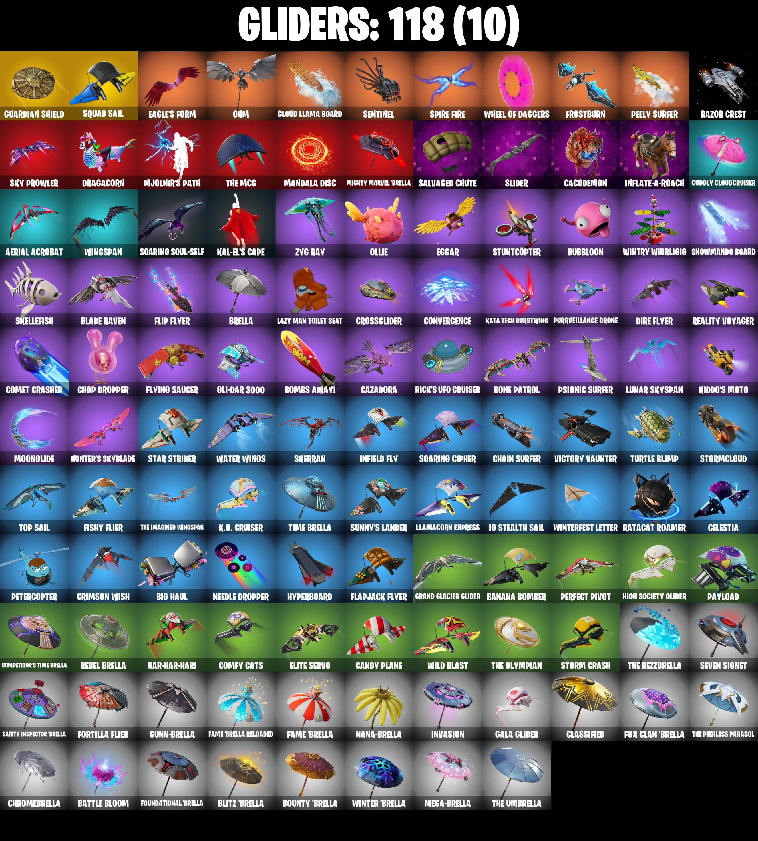 (PC/PSN) 162 SKINS π₯ Kratos π₯ Master Chief (Matte Black) π₯ Snake Eyes π₯ FNCS Champion Seeker π₯ Major Glory π₯ Valeria π₯ 350 V-Buc PARENTAL CONTROLS β image 7
