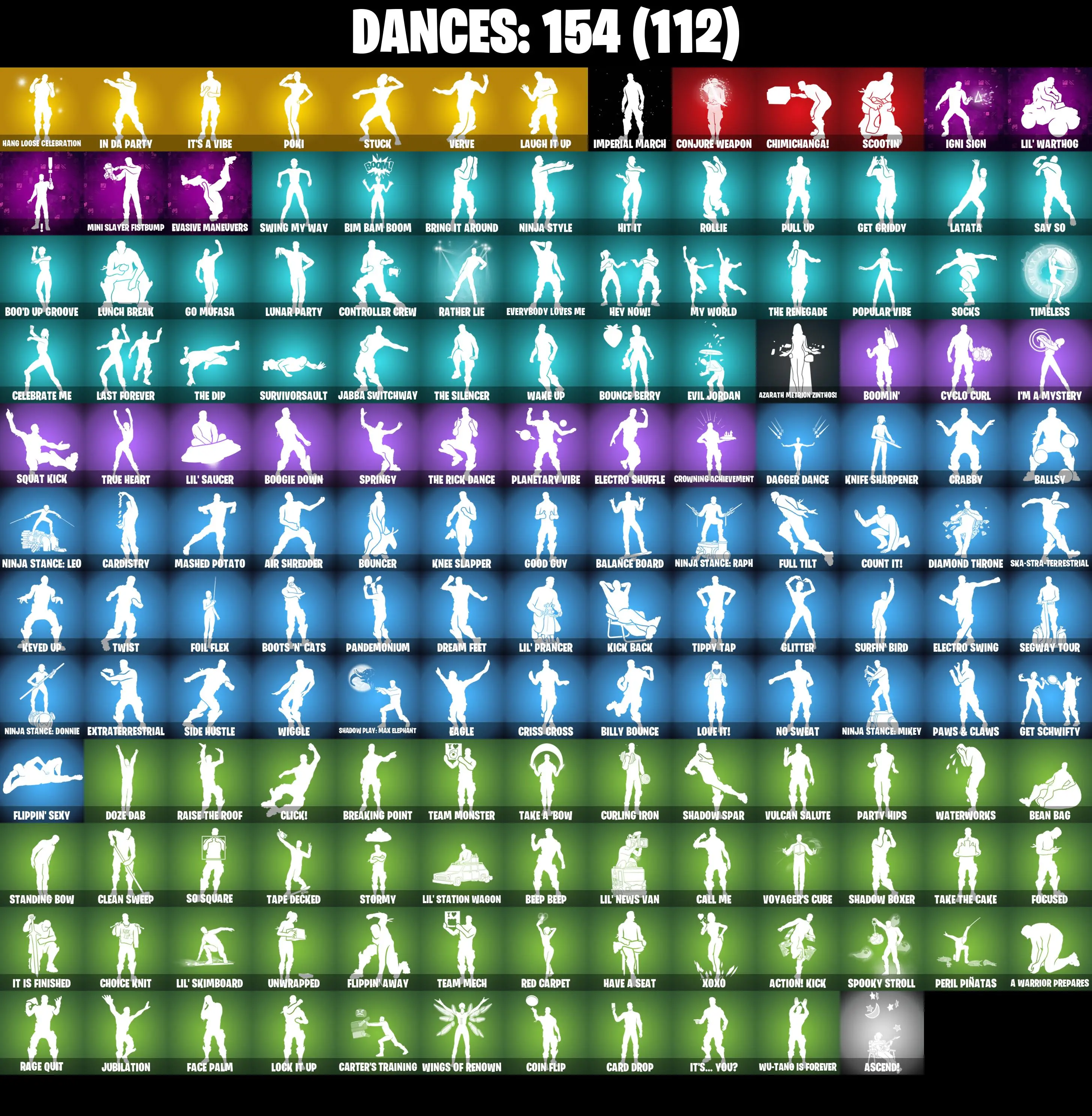 (PC/PSN) 162 SKINS π₯ Kratos π₯ Master Chief (Matte Black) π₯ Snake Eyes π₯ FNCS Champion Seeker π₯ Major Glory π₯ Valeria π₯ 350 V-Buc PARENTAL CONTROLS β image 6
