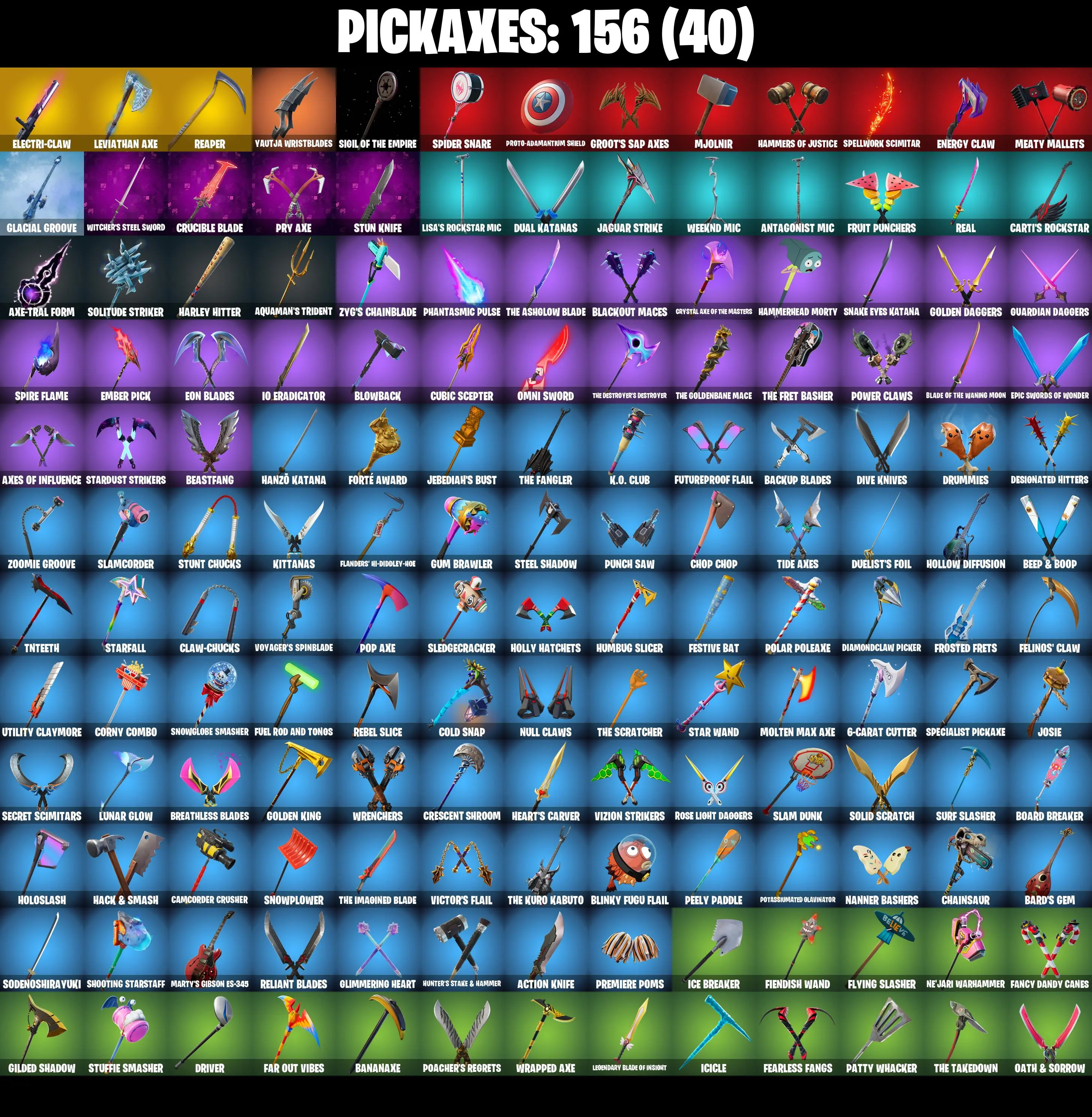 (PC/PSN) 162 SKINS π₯ Kratos π₯ Master Chief (Matte Black) π₯ Snake Eyes π₯ FNCS Champion Seeker π₯ Major Glory π₯ Valeria π₯ 350 V-Buc PARENTAL CONTROLS β image 8