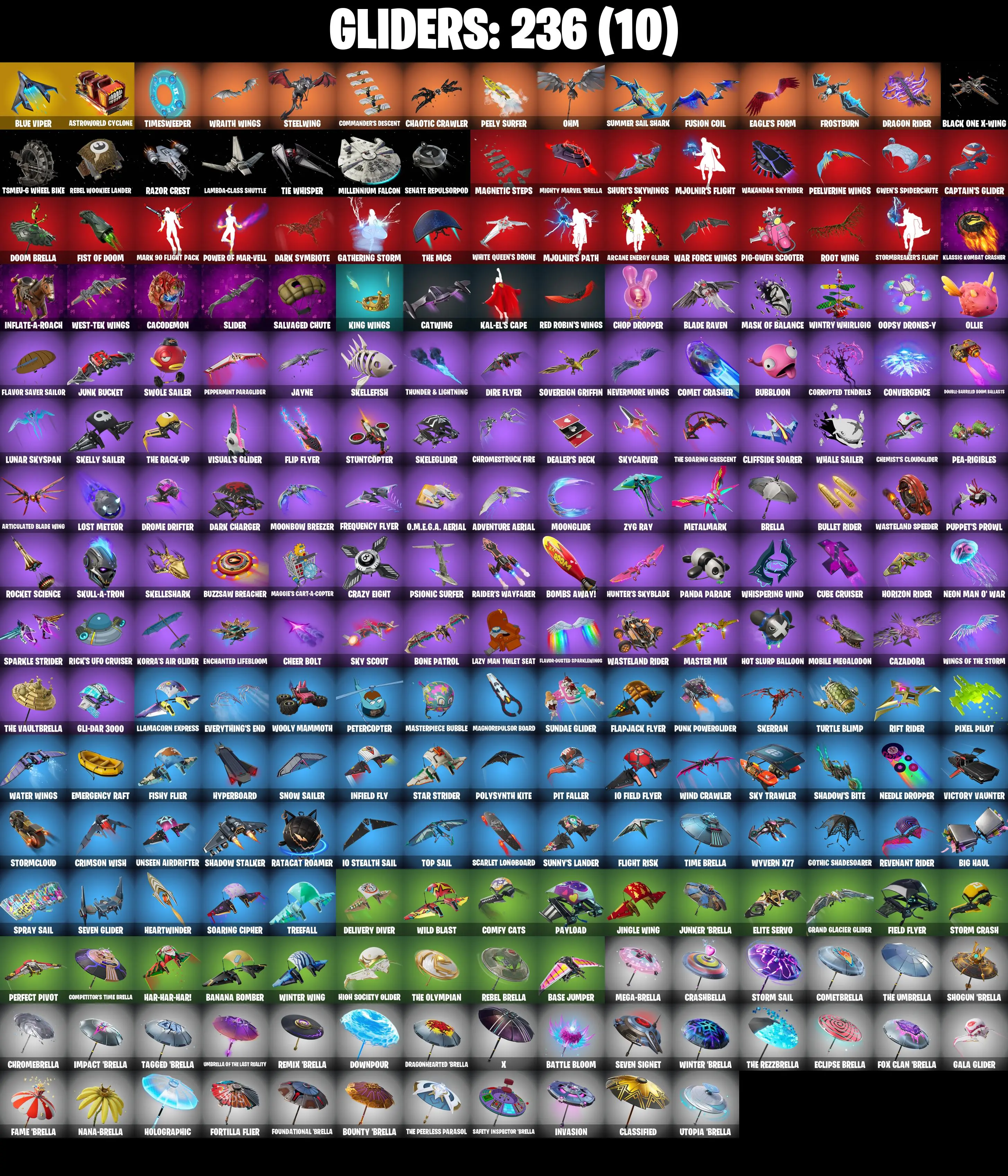 (PC) 316 SKINS π₯ Gold Meowscles π₯ Gold Midas π₯ Gold Brutus π₯ Gold TNTina π₯ Sultura π₯ Cloud Striker π₯ Fixer | PARENTAL CONTROLS β image 6