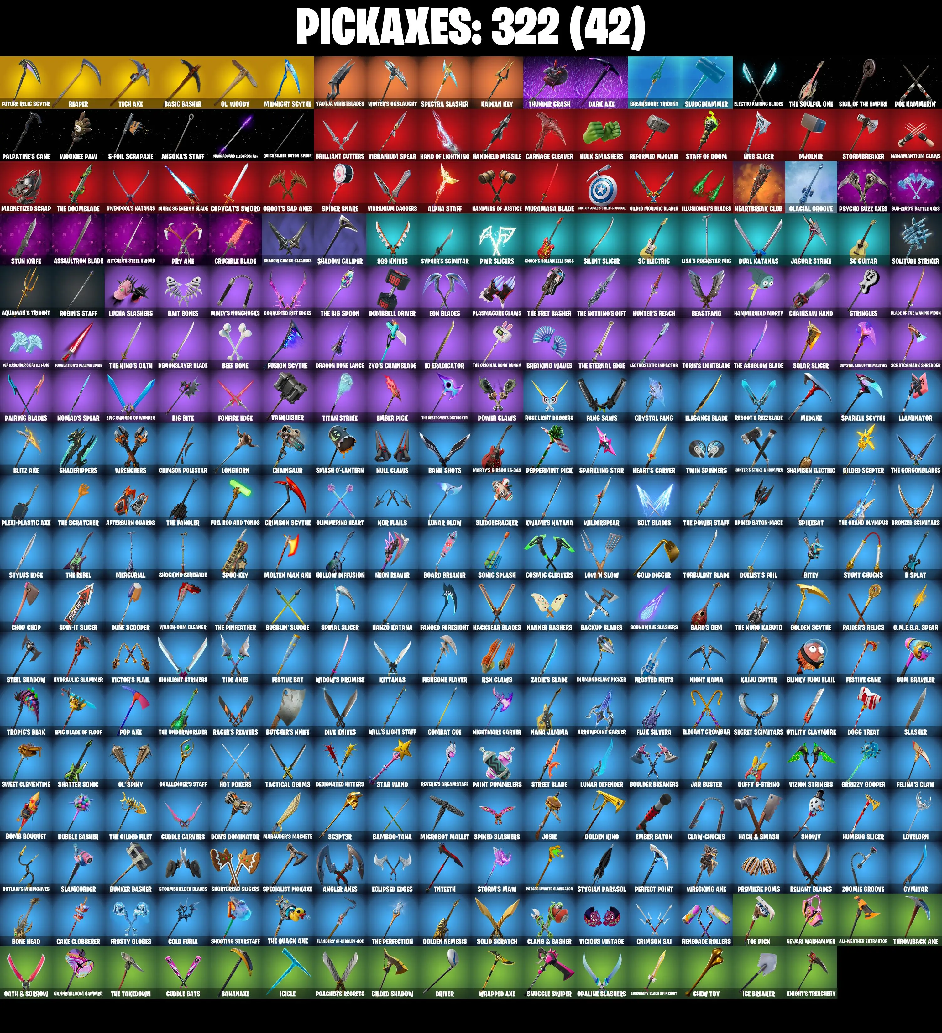 (PC) 316 SKINS π₯ Gold Meowscles π₯ Gold Midas π₯ Gold Brutus π₯ Gold TNTina π₯ Sultura π₯ Cloud Striker π₯ Fixer | PARENTAL CONTROLS β image 7