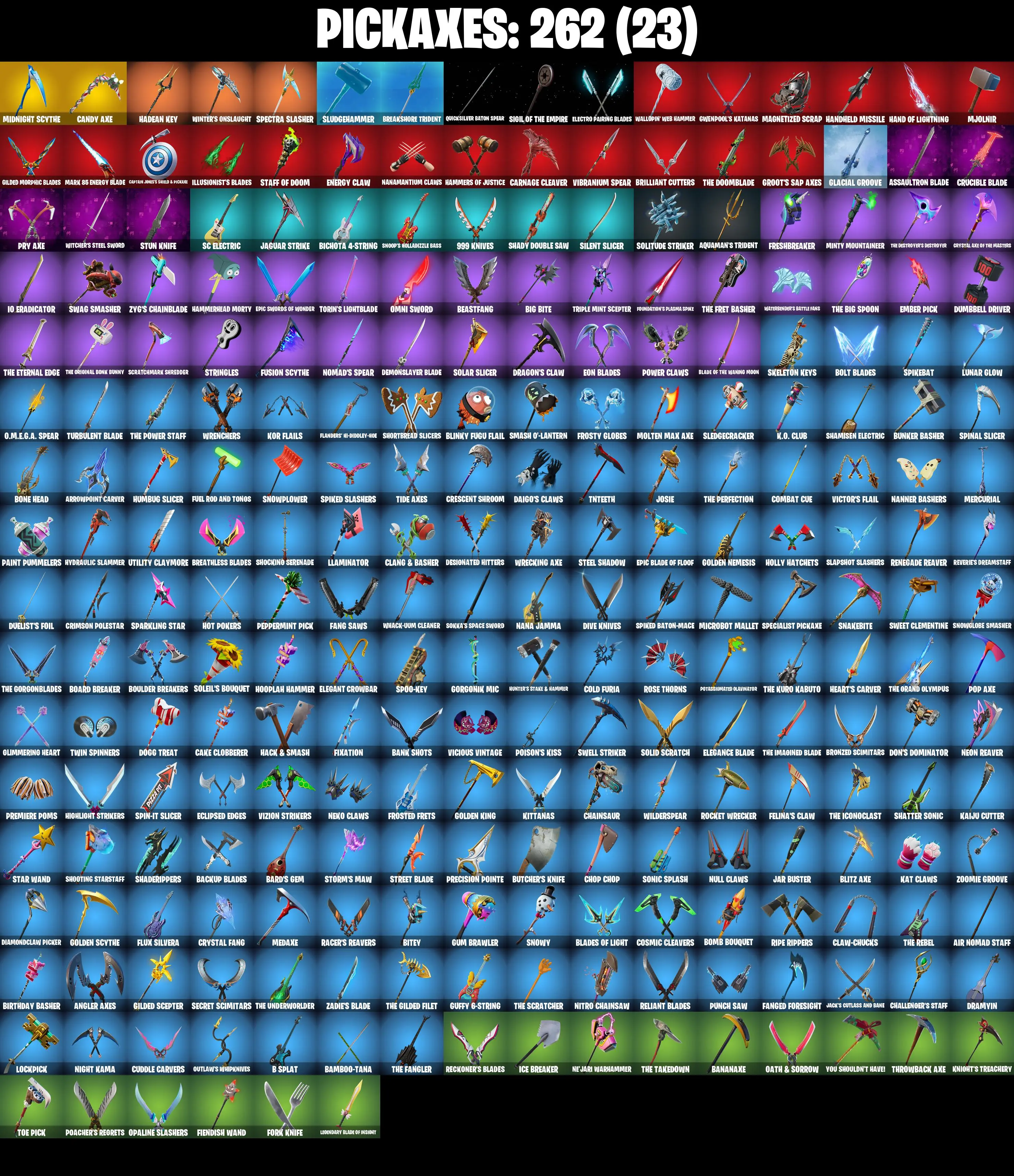 (PC) 249 SKINS π₯ Gold Brutus π₯ Gold Midas π₯ Gold Meowscles π₯ Gear Specialist Maya π₯ Catalyst π₯ Sentinel π₯ Torin π₯ The Imagined π₯ 5450 V-Bucπ₯ PARENTAL CONTROLS β image 7
