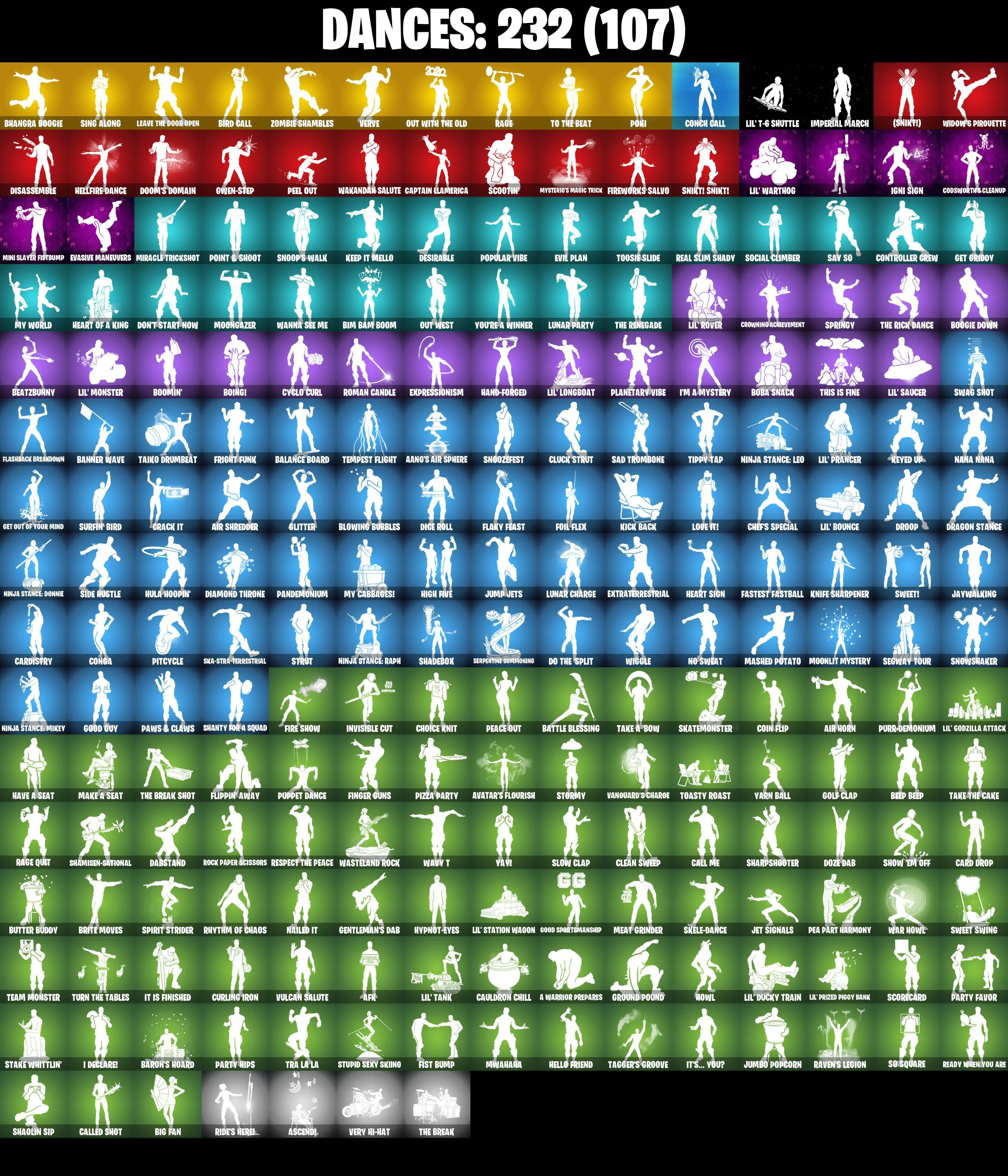 (PC) 249 SKINS π₯ Gold Brutus π₯ Gold Midas π₯ Gold Meowscles π₯ Gear Specialist Maya π₯ Catalyst π₯ Sentinel π₯ Torin π₯ The Imagined π₯ 5450 V-Bucπ₯ PARENTAL CONTROLS β image 5