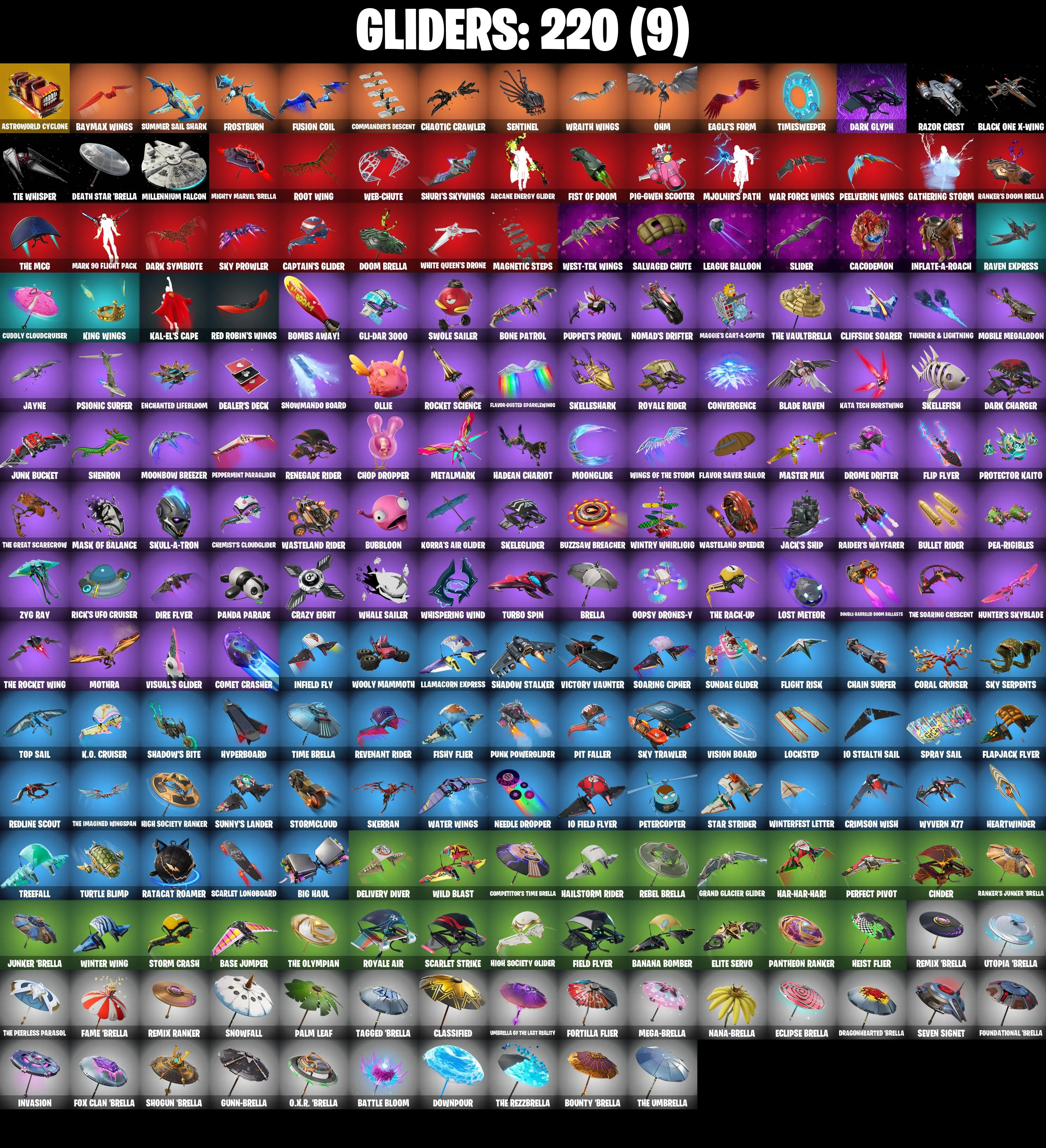 (PC) 249 SKINS π₯ Gold Brutus π₯ Gold Midas π₯ Gold Meowscles π₯ Gear Specialist Maya π₯ Catalyst π₯ Sentinel π₯ Torin π₯ The Imagined π₯ 5450 V-Bucπ₯ PARENTAL CONTROLS β image 6