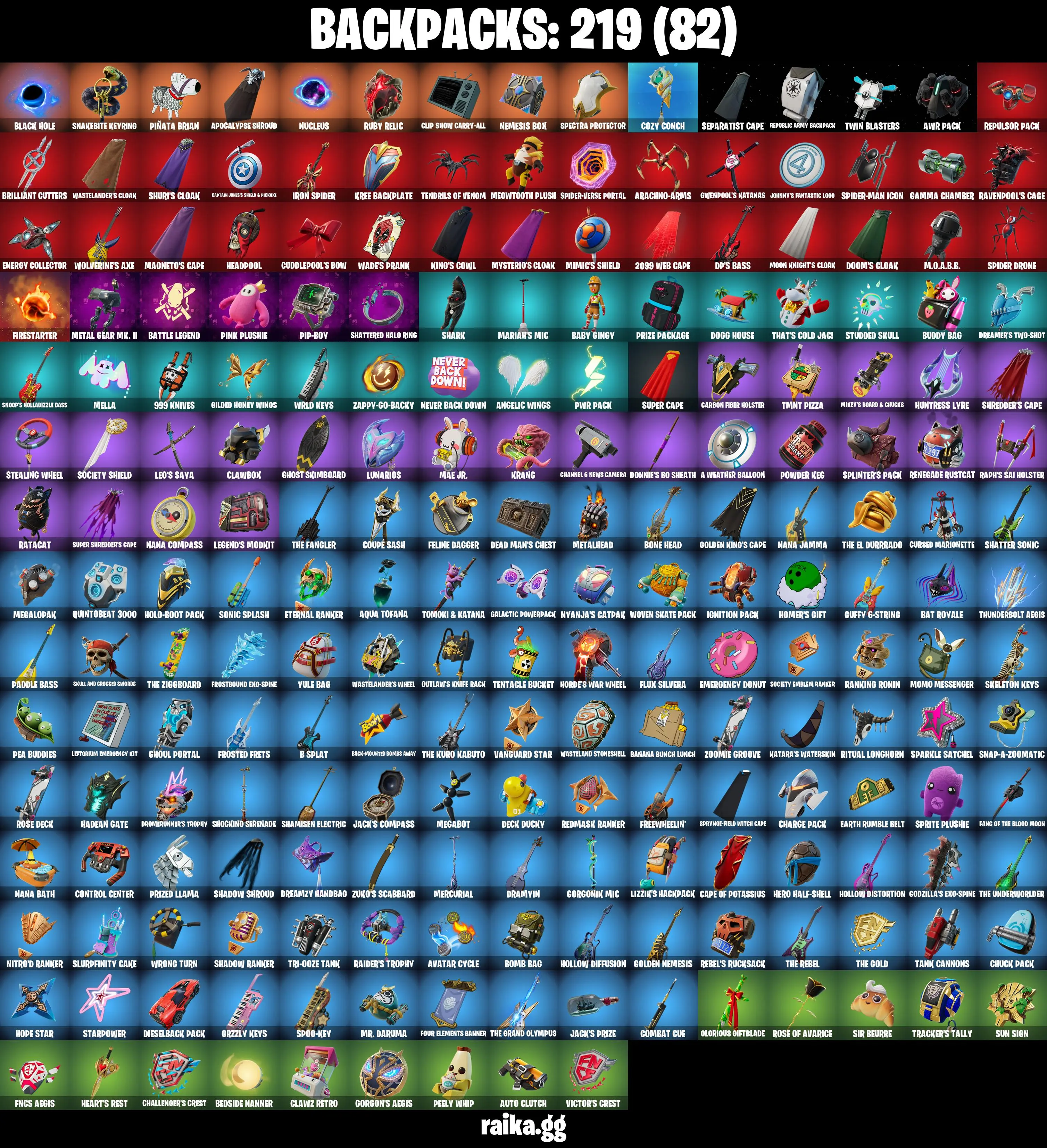 (PC/PSN) 800 VB) 162 SKINS π₯ Renegade Raider π₯ Master Chief (Matte Black) π₯ Zero π₯ Zeus π₯ Hades π₯ Ascendant Midas π₯ Joltara π₯ Spectra Knight PARENTAL CONTROLS β image 3