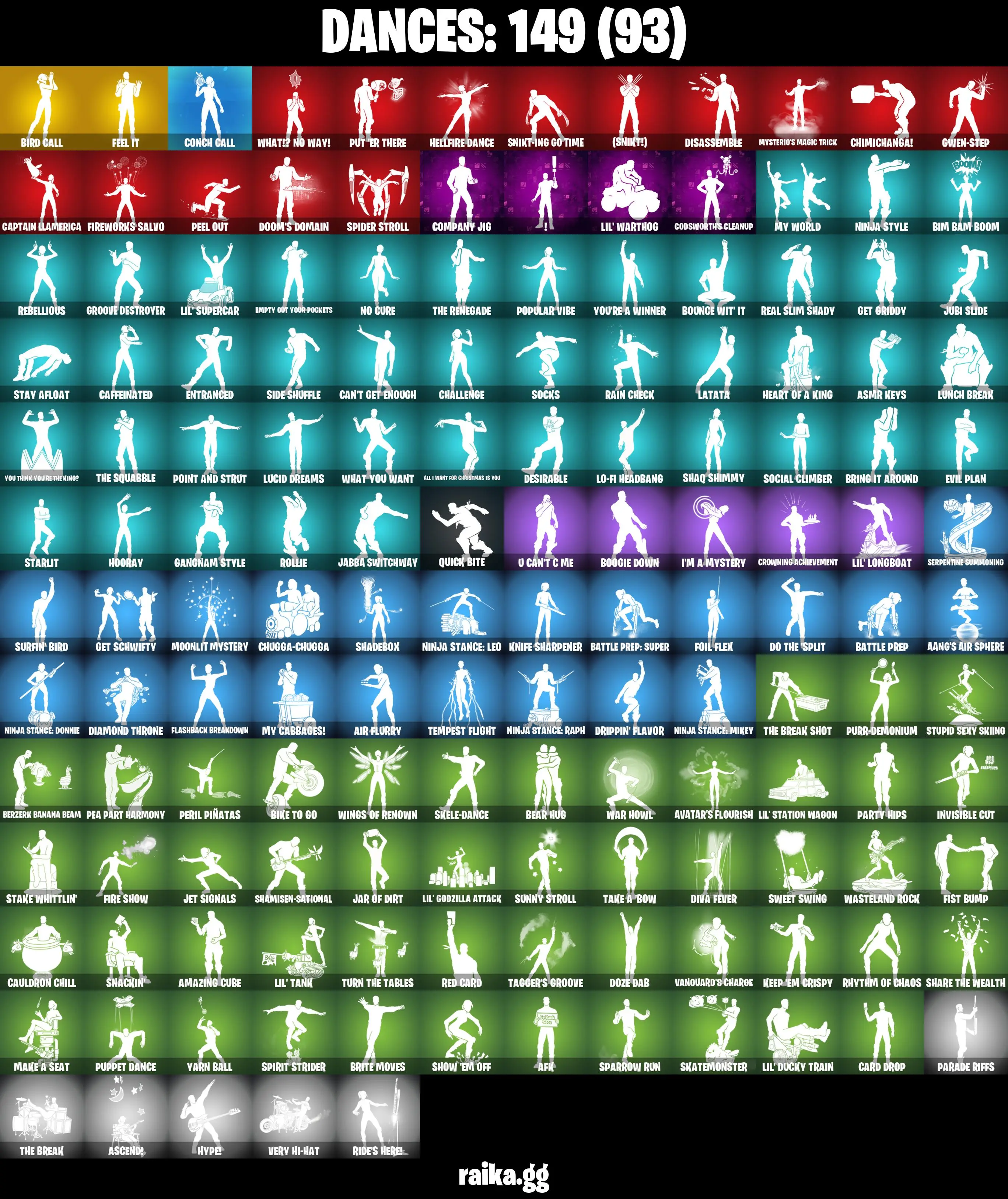 (PC/PSN) 800 VB) 162 SKINS π₯ Renegade Raider π₯ Master Chief (Matte Black) π₯ Zero π₯ Zeus π₯ Hades π₯ Ascendant Midas π₯ Joltara π₯ Spectra Knight PARENTAL CONTROLS β image 5