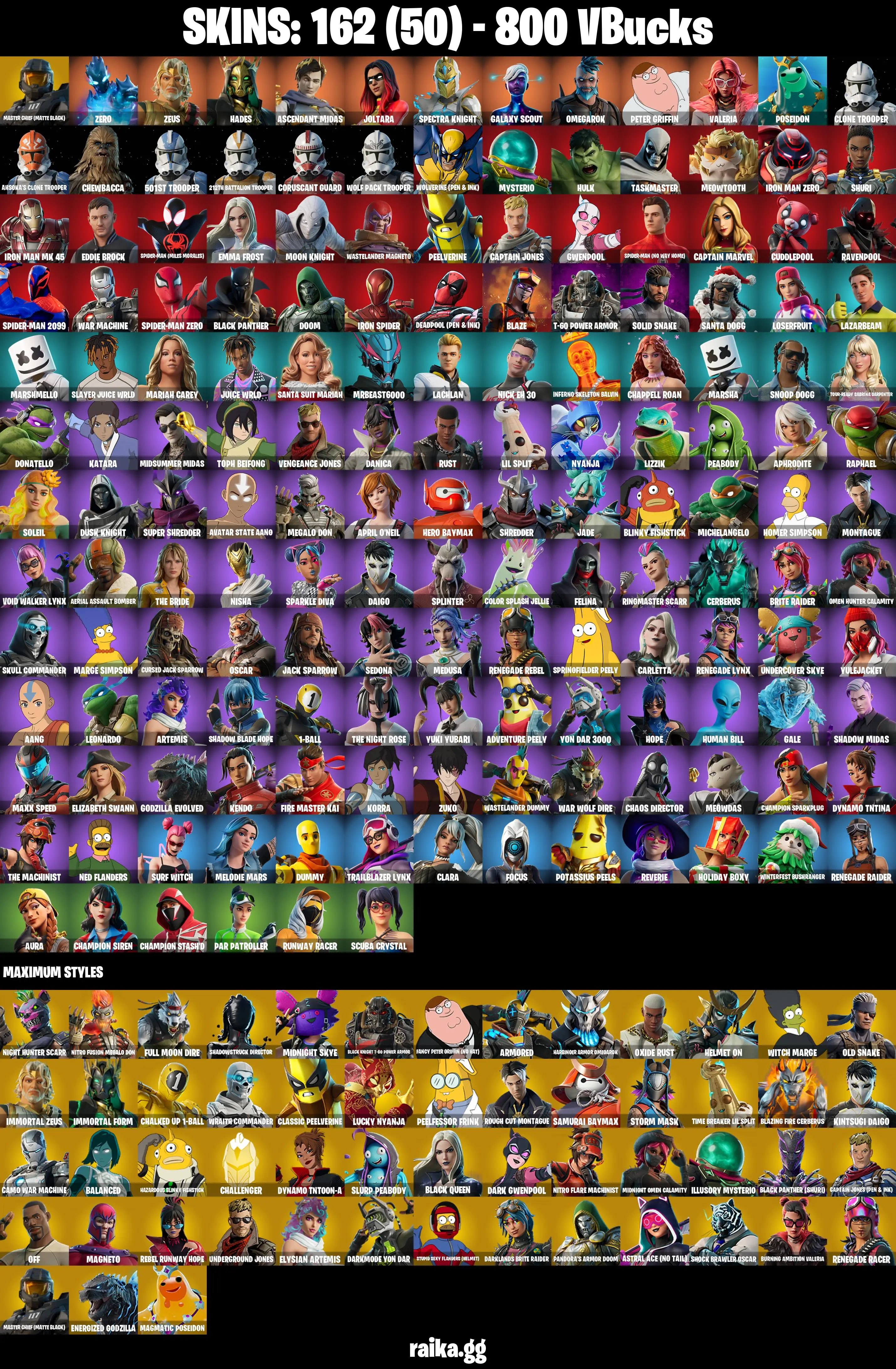 (PC/PSN) 800 VB) 162 SKINS π₯ Renegade Raider π₯ Master Chief (Matte Black) π₯ Zero π₯ Zeus π₯ Hades π₯ Ascendant Midas π₯ Joltara π₯ Spectra Knight PARENTAL CONTROLS β image 2