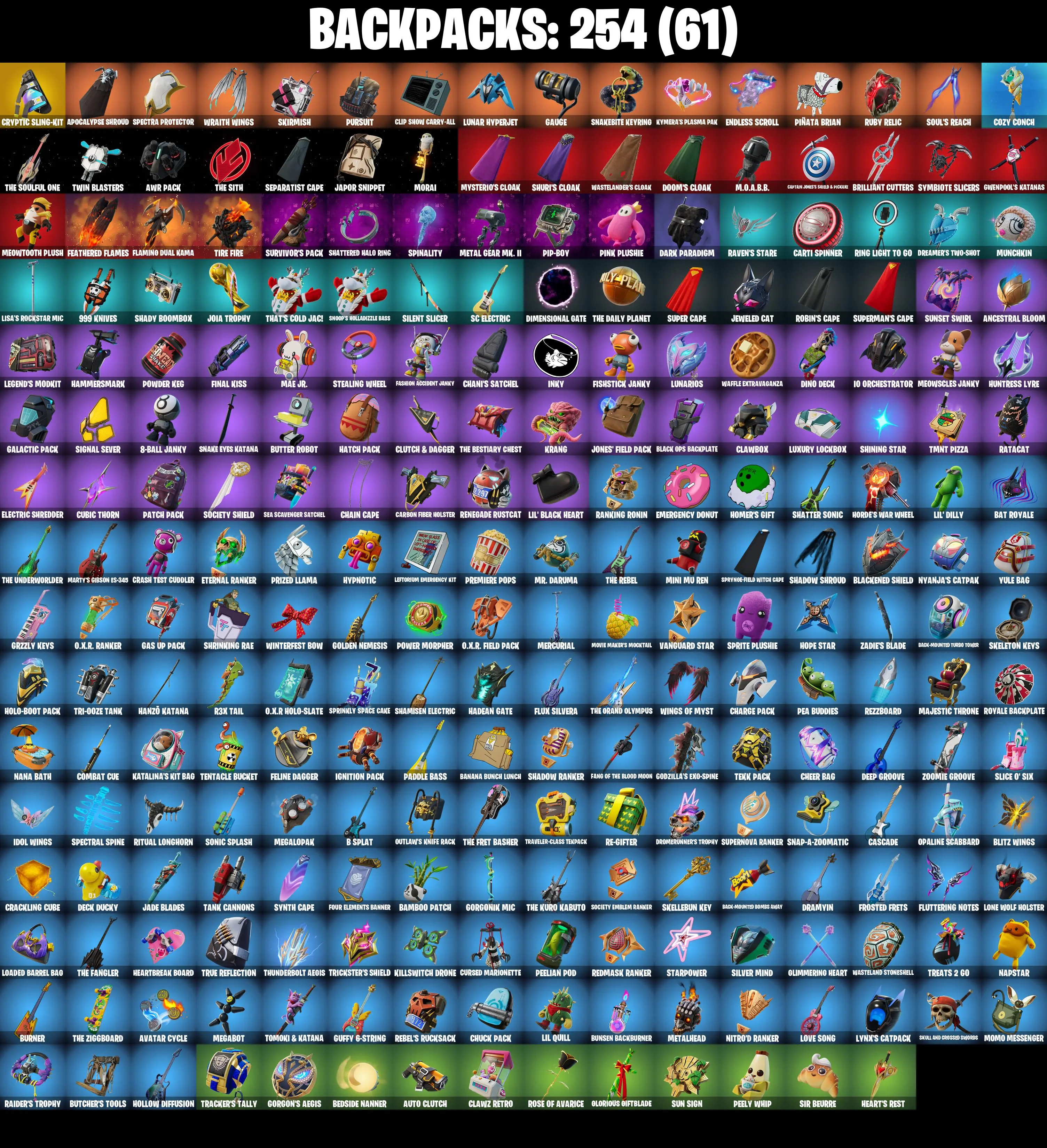(PC/XBOX) OG STW π₯ 187 SKINS π₯ Lina Scorch π₯ Snake Eyes π₯ Subzero Cryptic π₯ Joey π₯ Peter Griffin π₯ Spectra Knight π₯ Kymera π₯ 1500 V-Buc PARENTAL CONTROLS β image 4
