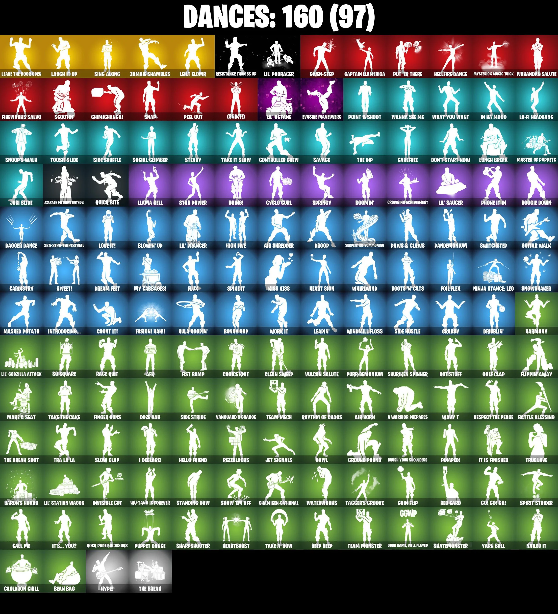 (PC) 159 SKINS π₯ Aerial Assault Trooper π₯ Gold Brutus π₯ Gold Midas π₯ Point Patroller π₯ Trilogy π₯ Joey π₯ Dark Vanguard π₯ 0 V-Bucks PARENTAL CONTROLS β image 4