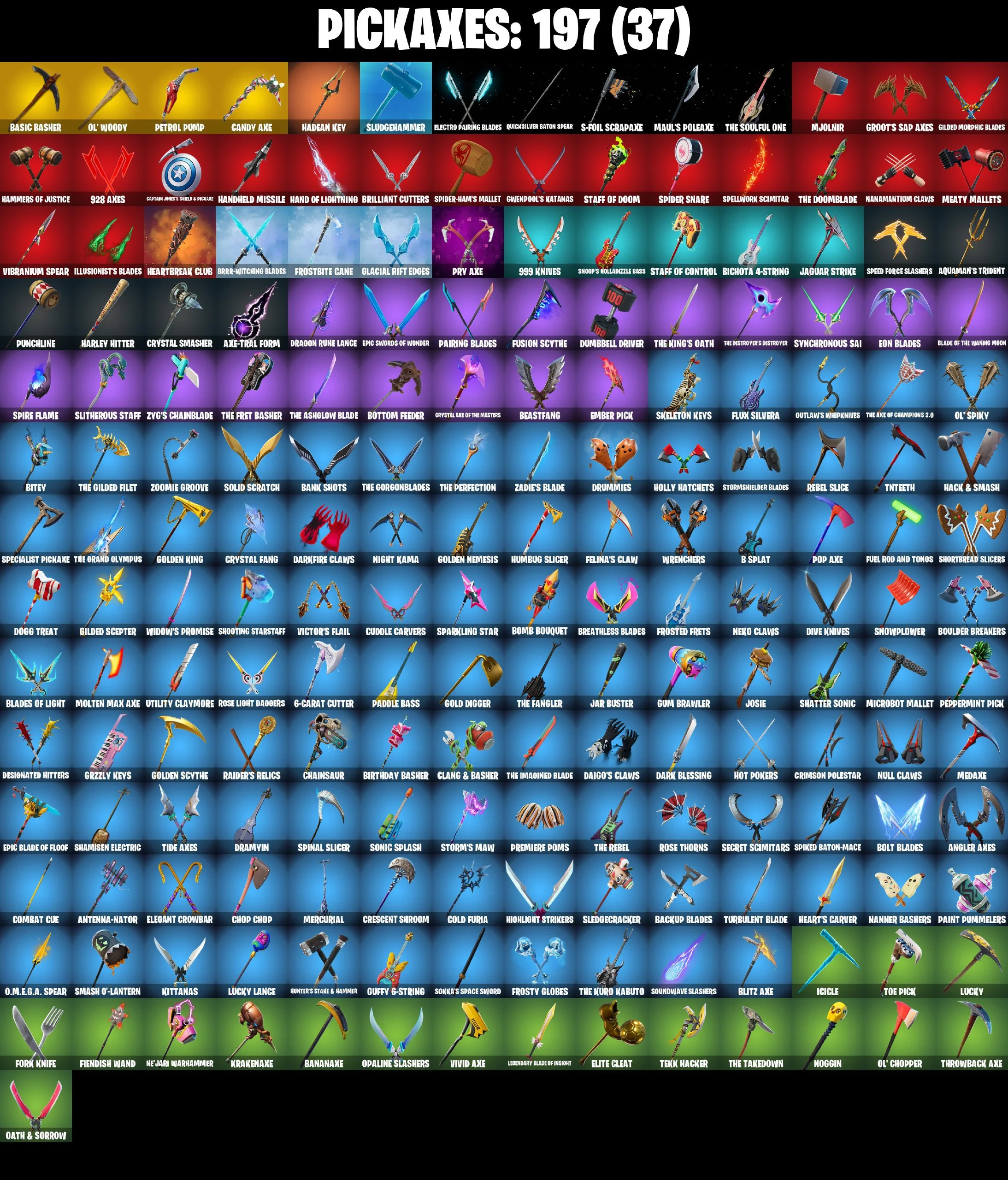 (PC) 159 SKINS π₯ Aerial Assault Trooper π₯ Gold Brutus π₯ Gold Midas π₯ Point Patroller π₯ Trilogy π₯ Joey π₯ Dark Vanguard π₯ 0 V-Bucks PARENTAL CONTROLS β image 5