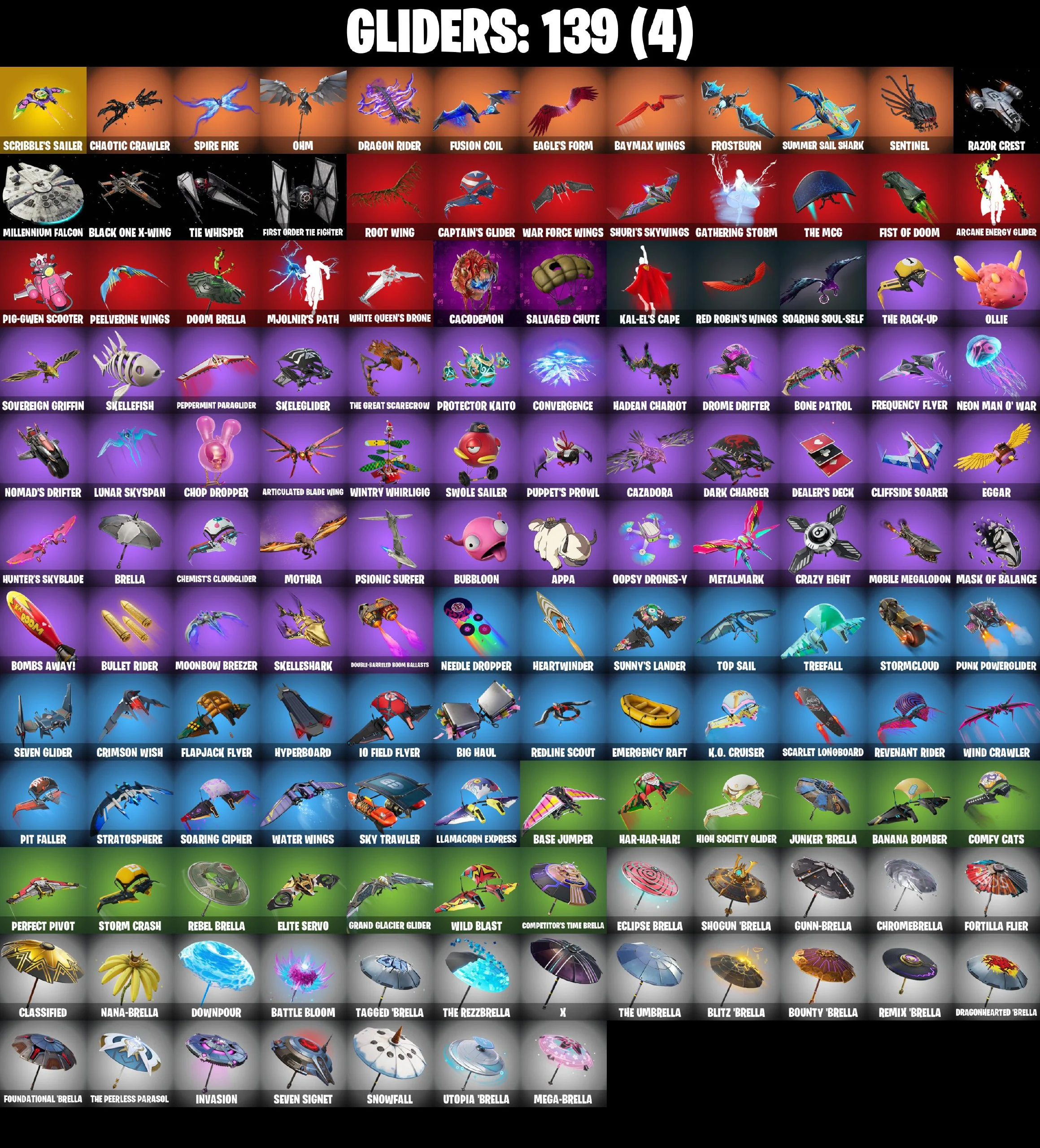 (PC) 159 SKINS π₯ Aerial Assault Trooper π₯ Gold Brutus π₯ Gold Midas π₯ Point Patroller π₯ Trilogy π₯ Joey π₯ Dark Vanguard π₯ 0 V-Bucks PARENTAL CONTROLS β image 6