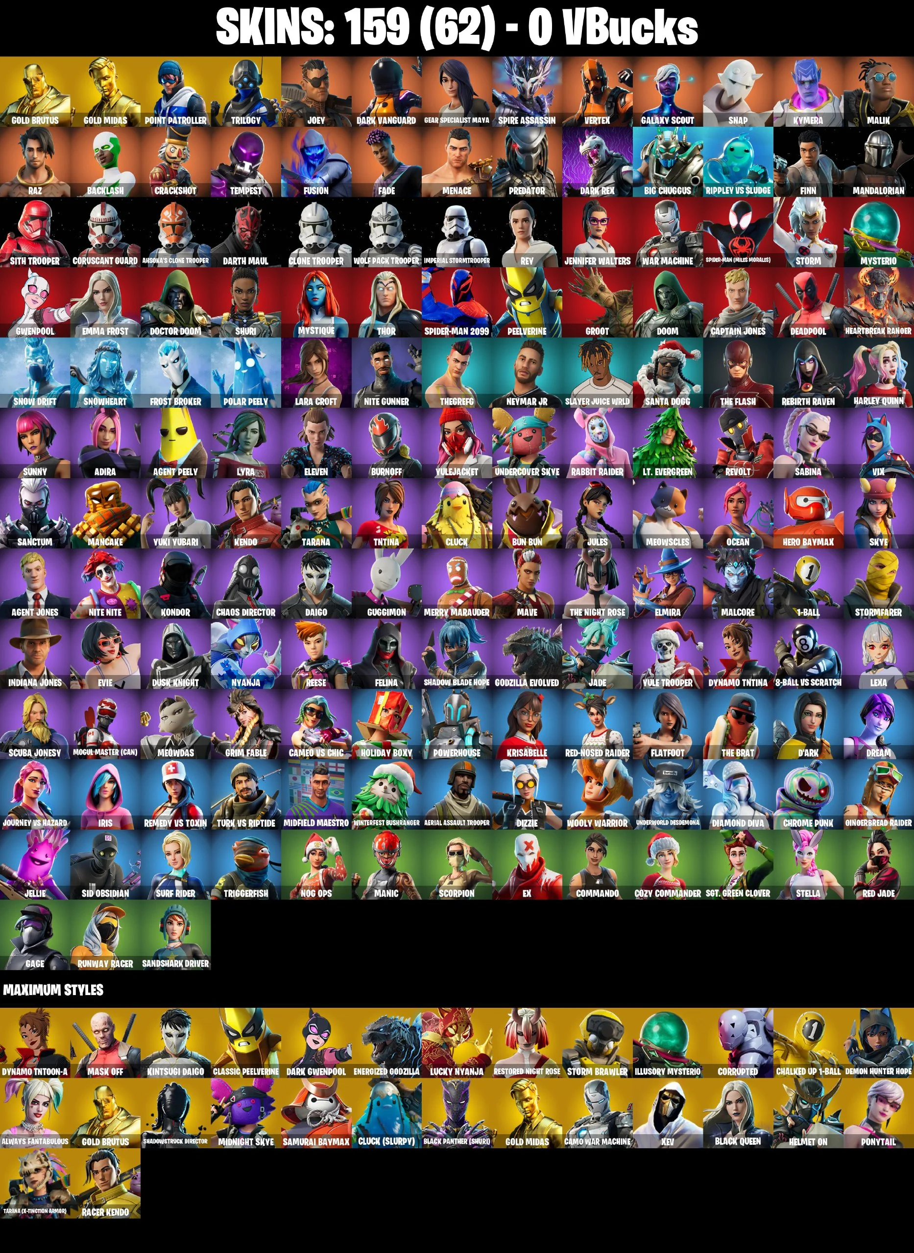 (PC) 159 SKINS π₯ Aerial Assault Trooper π₯ Gold Brutus π₯ Gold Midas π₯ Point Patroller π₯ Trilogy π₯ Joey π₯ Dark Vanguard π₯ 0 V-Bucks PARENTAL CONTROLS β image 2