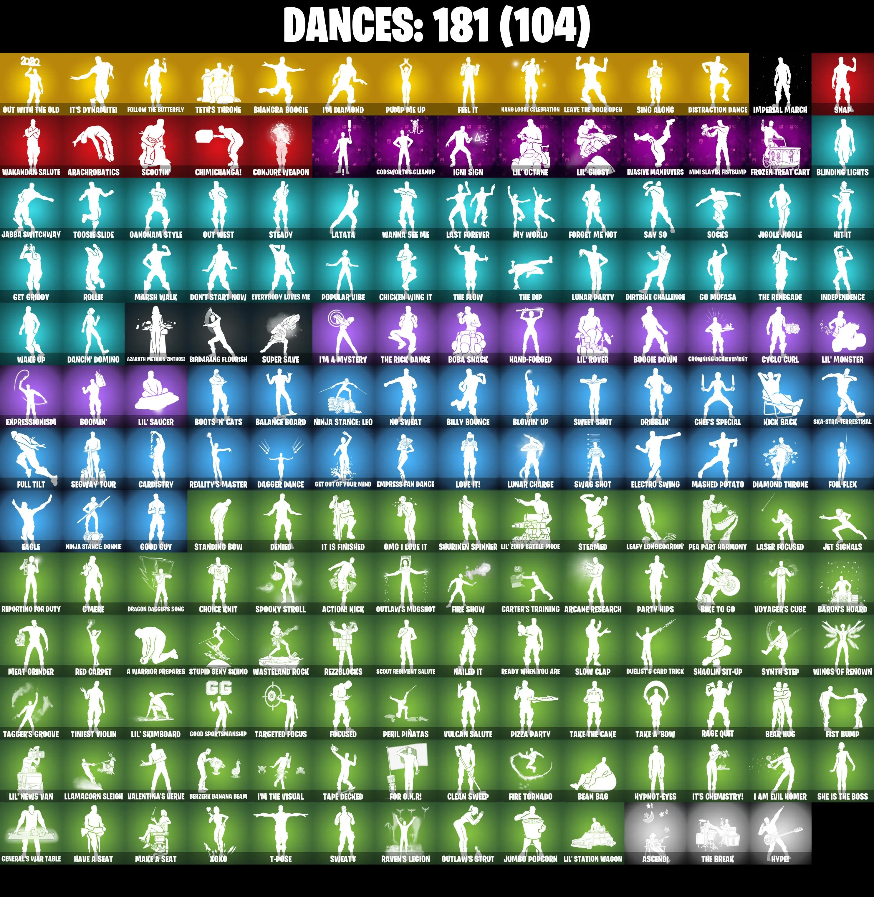 (PC/XBOX) 194 SKINS π₯ Vivi Chroma π₯ Sultura π₯ The Imagined π₯ Nezumi π₯ The Origin π₯ Era π₯ Menace π₯ Mizuki π₯ Renzo the Destroyer π₯ 2150 V-Buc PARENTAL CONTROLS β image 6