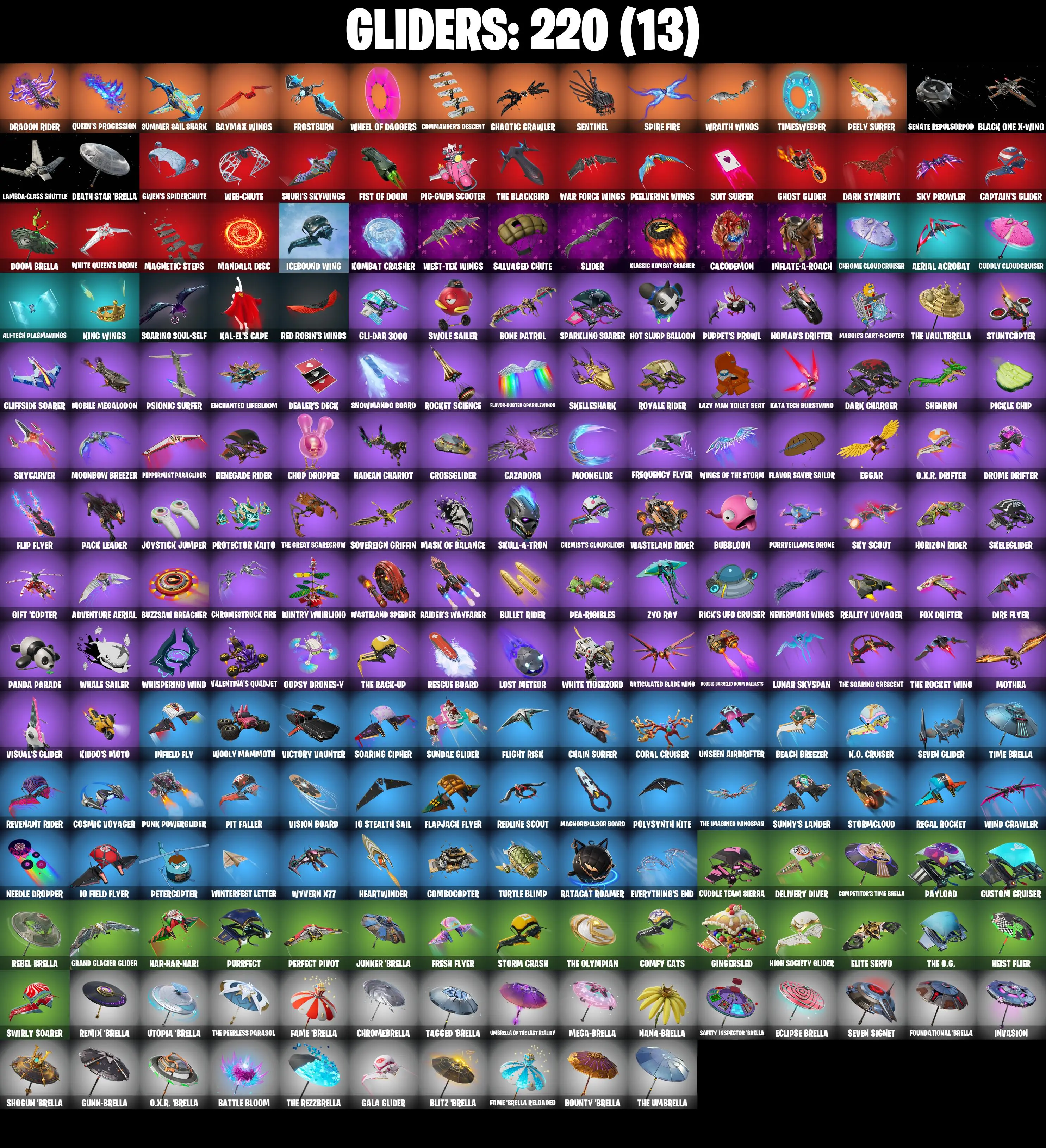(PC/XBOX) 239 SKINS π₯ Renegade Raider π₯ Midas Rex π₯ Torin π₯ The Imagined π₯ The Origin π₯ The Cube Queen π₯ Kymera π₯ Era π₯ 400 V-Bucksπ₯ PARENTAL CONTROLS β image 6