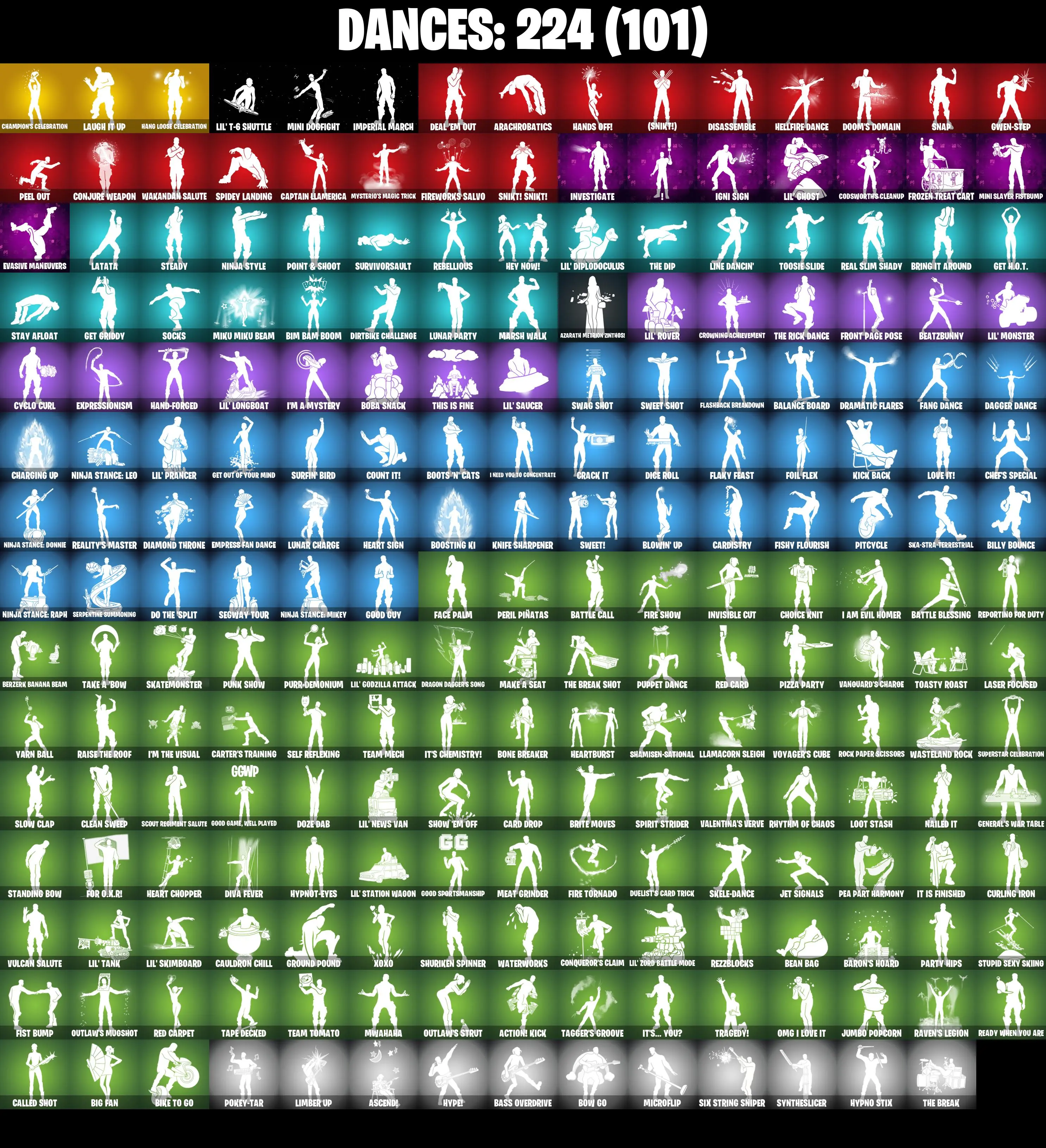(PC/XBOX) 239 SKINS π₯ Renegade Raider π₯ Midas Rex π₯ Torin π₯ The Imagined π₯ The Origin π₯ The Cube Queen π₯ Kymera π₯ Era π₯ 400 V-Bucksπ₯ PARENTAL CONTROLS β image 5