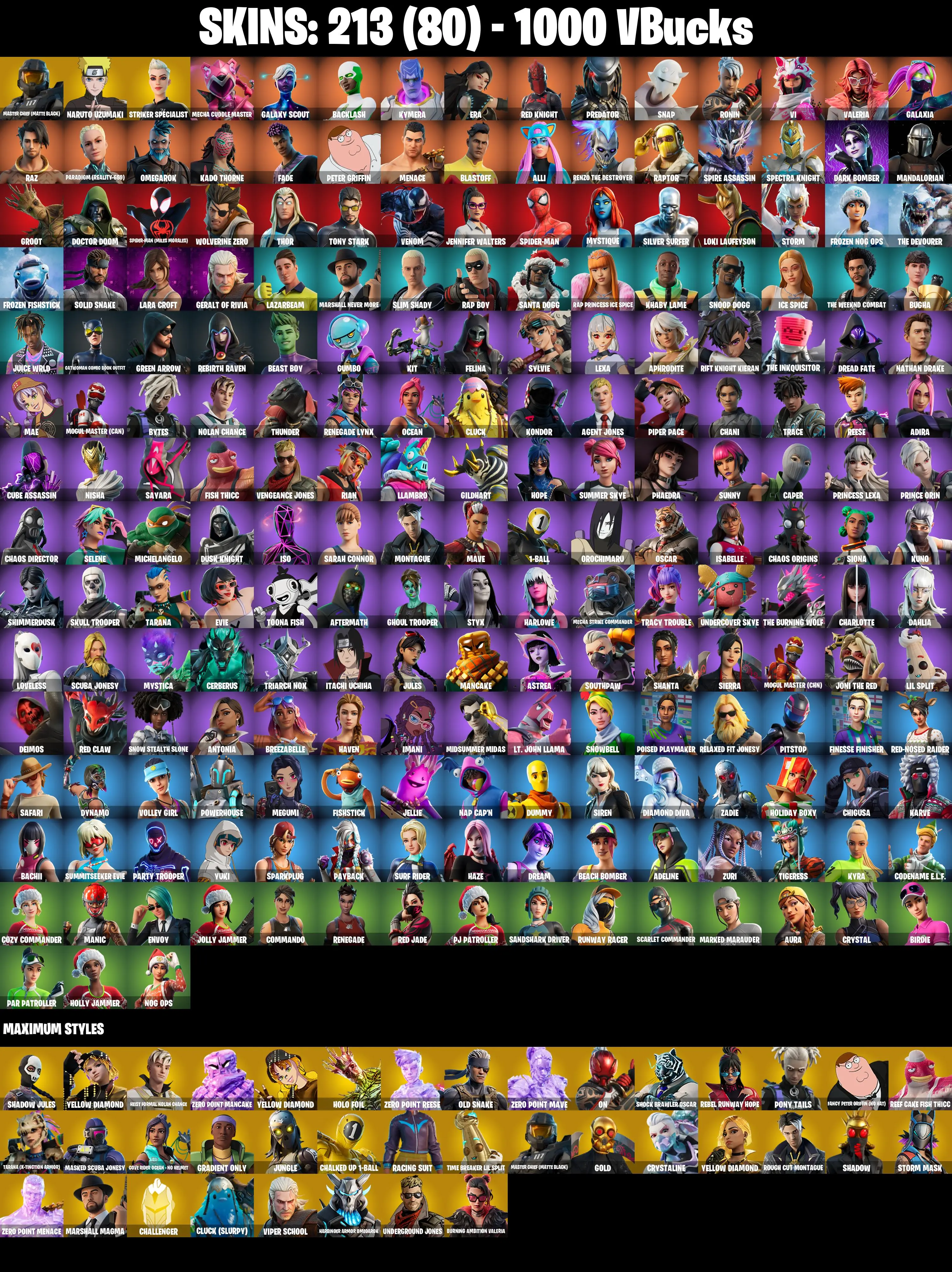(PC/PSN) 213 SKINS π₯ Master Chief (Matte Black) π₯ Naruto Uzumaki π₯ Striker Specialist π₯ Mecha Cuddle Master π₯ Galaxy Scout π₯ 1000 V-Bucπ₯ PARENTAL CONTROLS β image 2