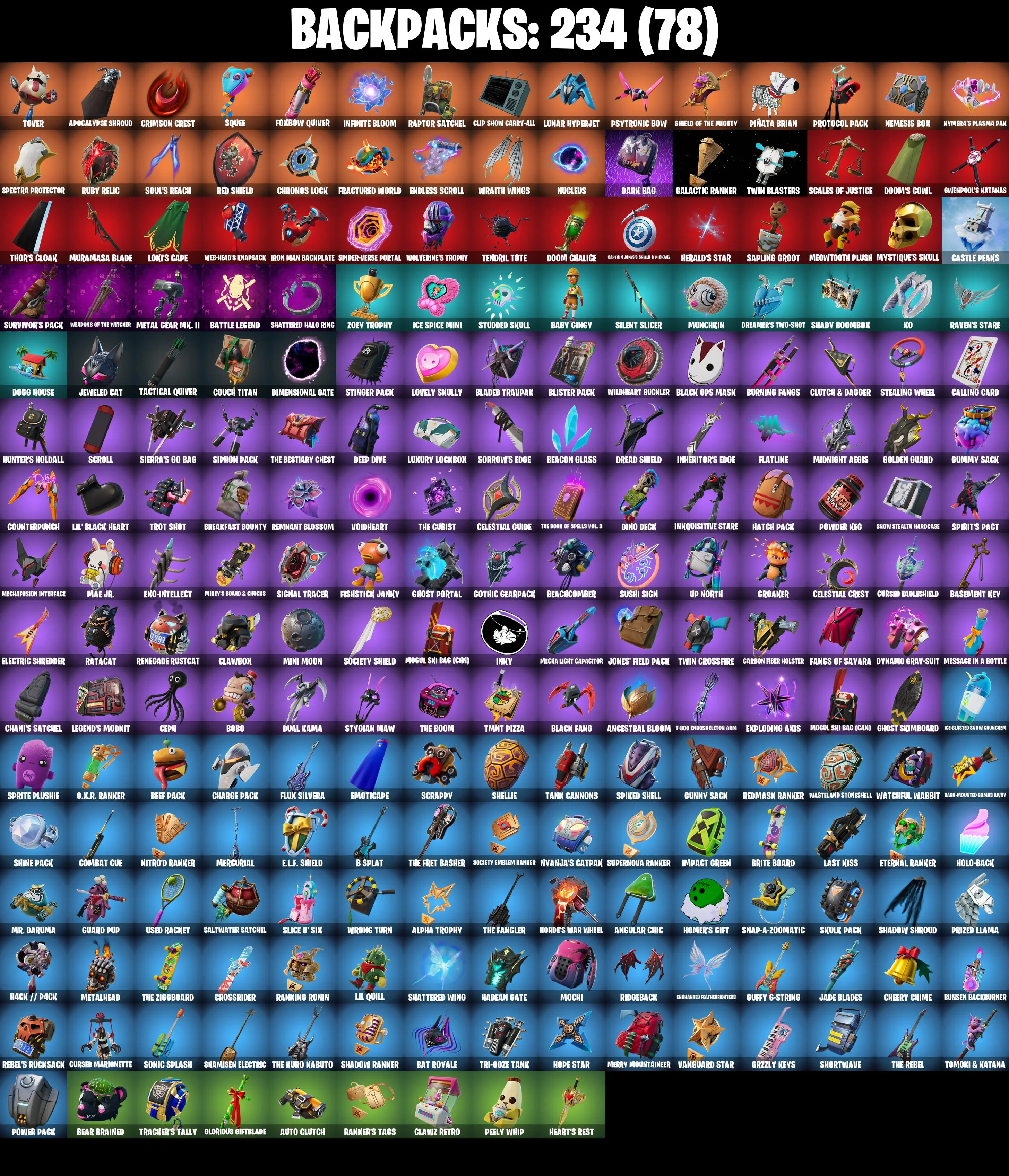 (PC/PSN) 213 SKINS π₯ Master Chief (Matte Black) π₯ Naruto Uzumaki π₯ Striker Specialist π₯ Mecha Cuddle Master π₯ Galaxy Scout π₯ 1000 V-Bucπ₯ PARENTAL CONTROLS β image 3
