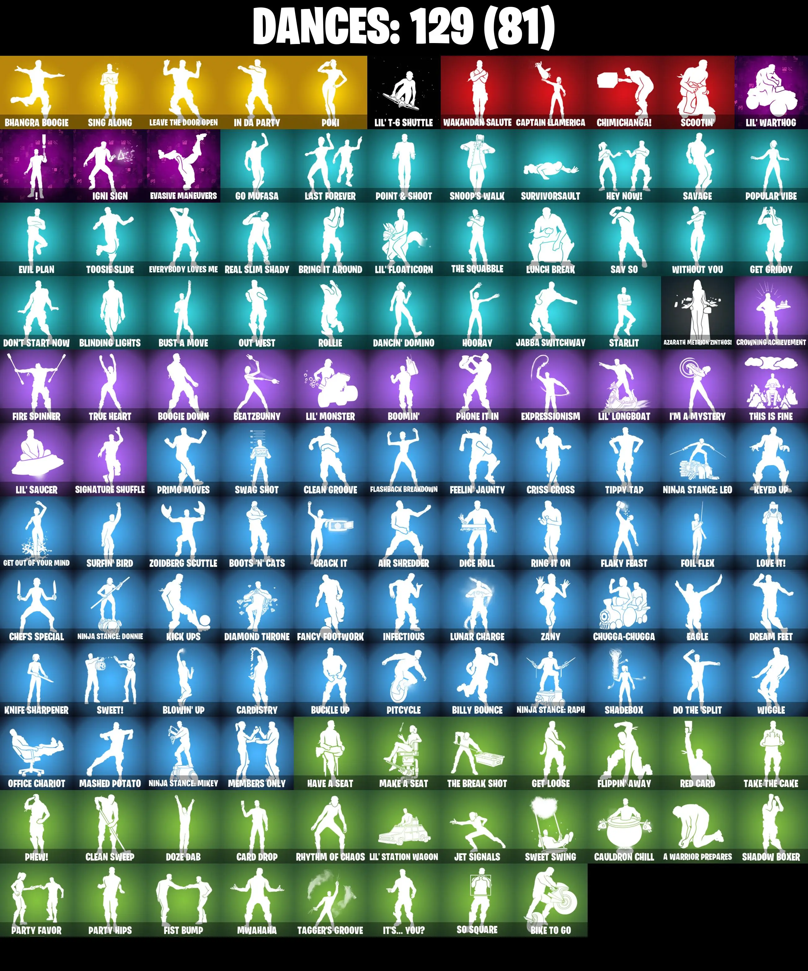 (PC/PSN) 213 SKINS π₯ Master Chief (Matte Black) π₯ Naruto Uzumaki π₯ Striker Specialist π₯ Mecha Cuddle Master π₯ Galaxy Scout π₯ 1000 V-Bucπ₯ PARENTAL CONTROLS β image 5