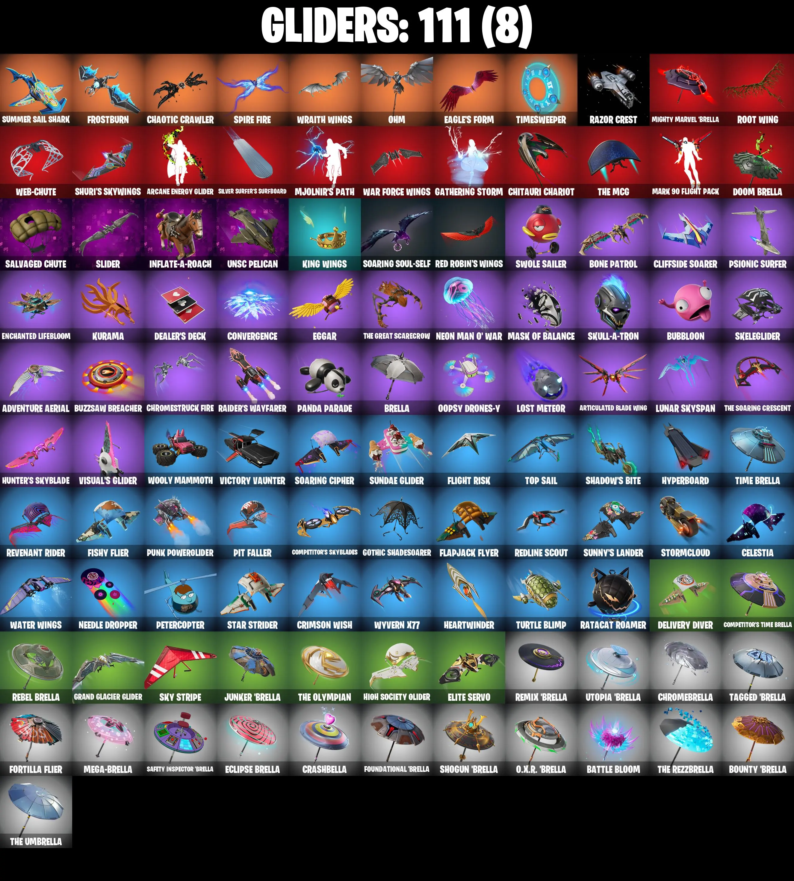 (PC/PSN) 213 SKINS π₯ Master Chief (Matte Black) π₯ Naruto Uzumaki π₯ Striker Specialist π₯ Mecha Cuddle Master π₯ Galaxy Scout π₯ 1000 V-Bucπ₯ PARENTAL CONTROLS β image 6