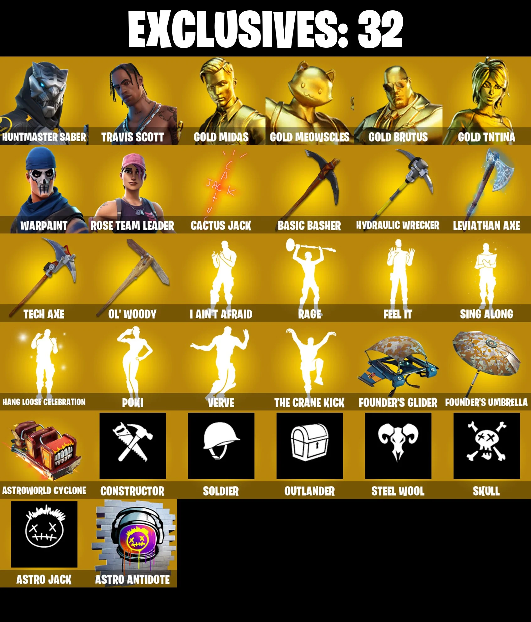 (PC/PSN) 200 VB) OG STW π₯ 302 SKINS π₯ HUNTMASTER SABER π₯ TRAVIS SCOTT π₯ GOLD MIDAS π₯ GOLD MEOWSCLES π₯ GOLD BRUTUS π₯ GOLD TNTIN | PARENTAL CONTROLS β image 7