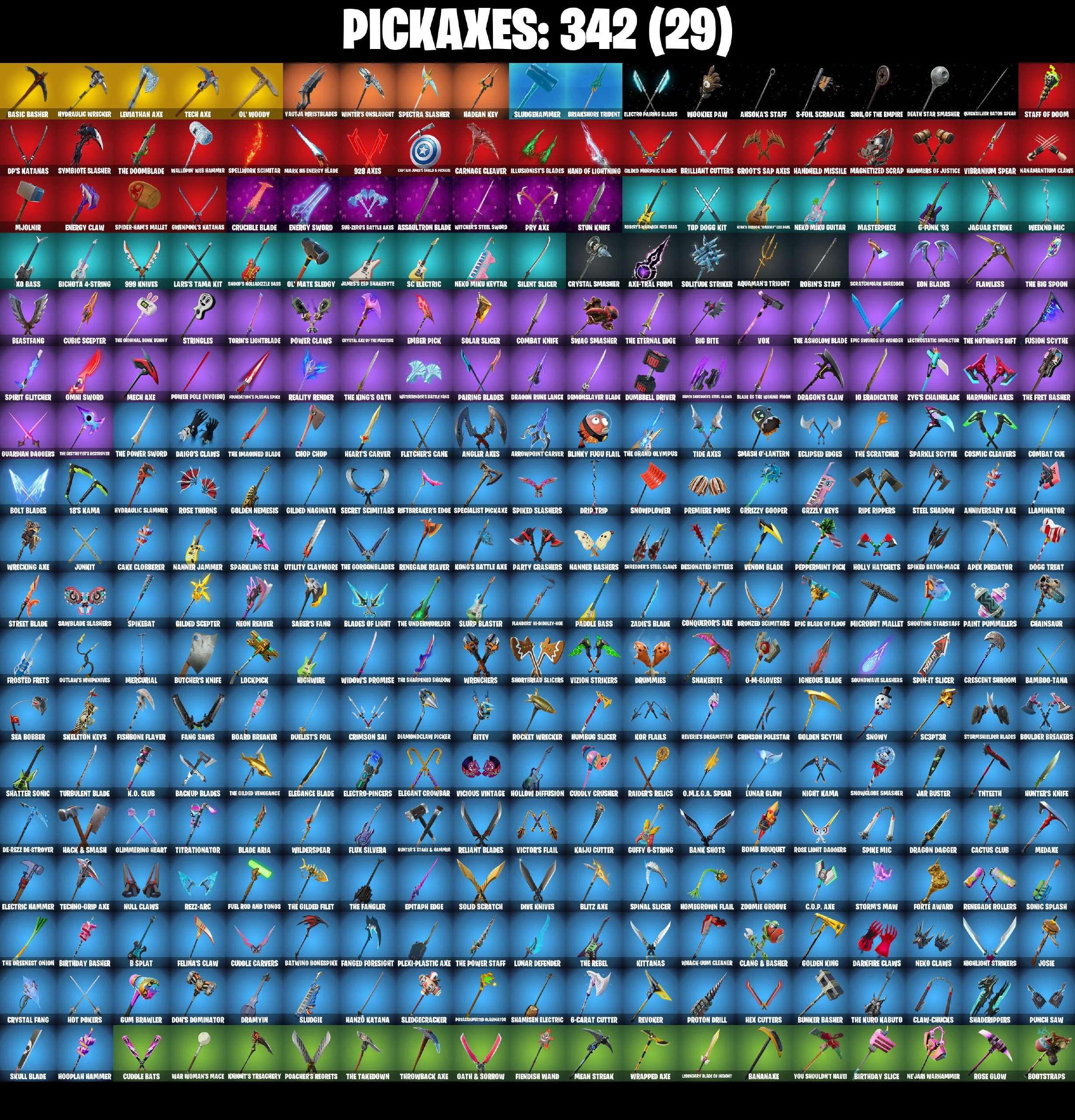 (PC/PSN) 200 VB) OG STW π₯ 302 SKINS π₯ HUNTMASTER SABER π₯ TRAVIS SCOTT π₯ GOLD MIDAS π₯ GOLD MEOWSCLES π₯ GOLD BRUTUS π₯ GOLD TNTIN | PARENTAL CONTROLS β image 2