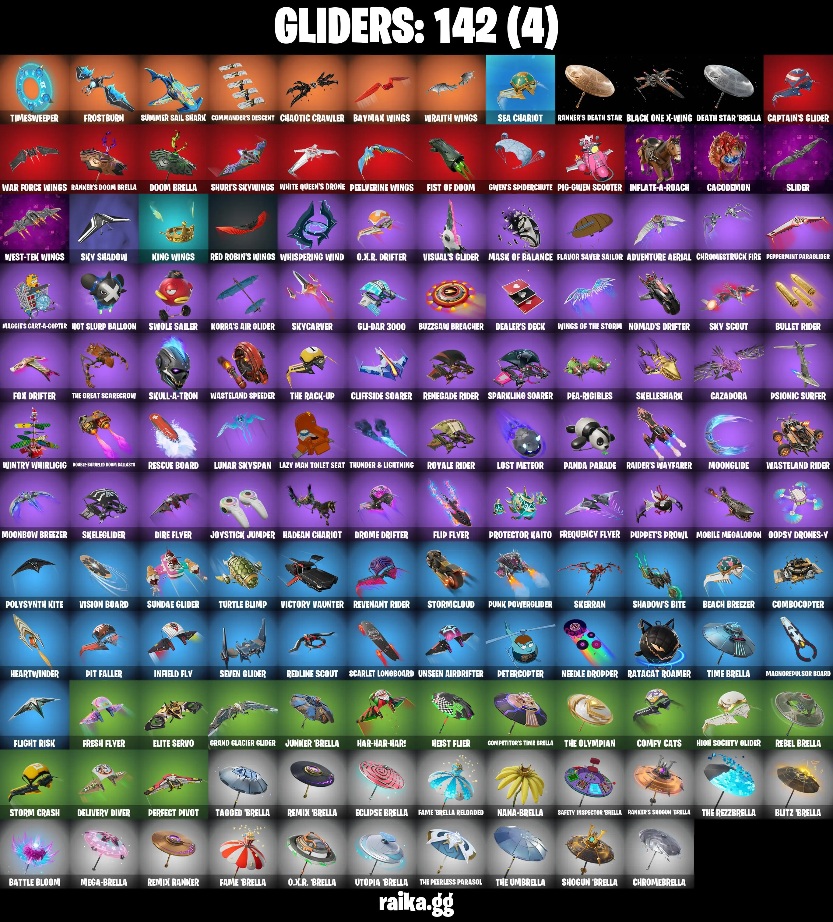 (PC/PSN) 0 VB) 191 SKINS π₯ Renegade Raider π₯ Aerial Assault Trooper π₯ The Ageless π₯ Omegarok π₯ Mizuki π₯ Era π₯ Peter Griffin PARENTAL CONTROLS β image 6