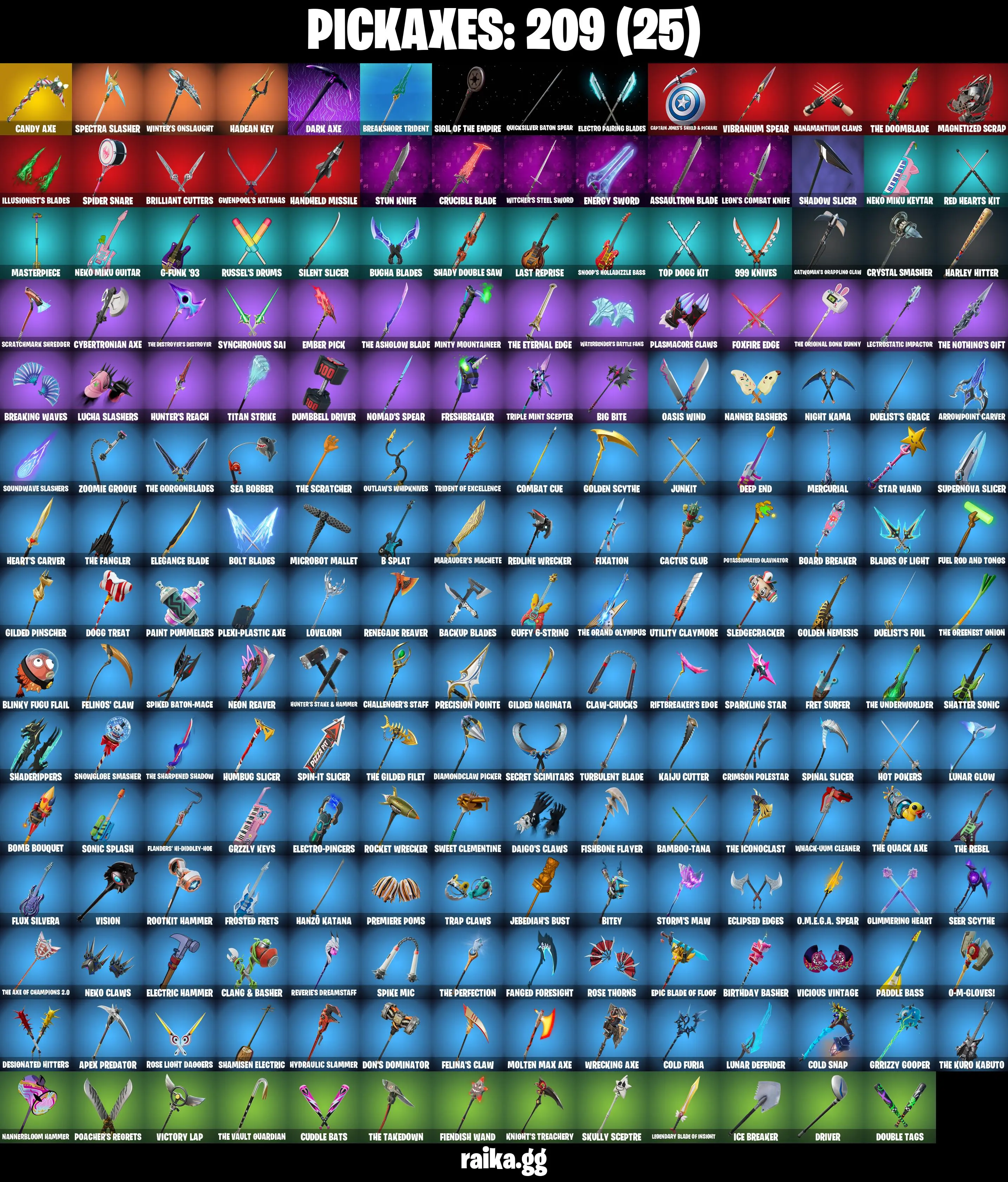 (PC/PSN) 0 VB) 191 SKINS π₯ Renegade Raider π₯ Aerial Assault Trooper π₯ The Ageless π₯ Omegarok π₯ Mizuki π₯ Era π₯ Peter Griffin PARENTAL CONTROLS β image 7