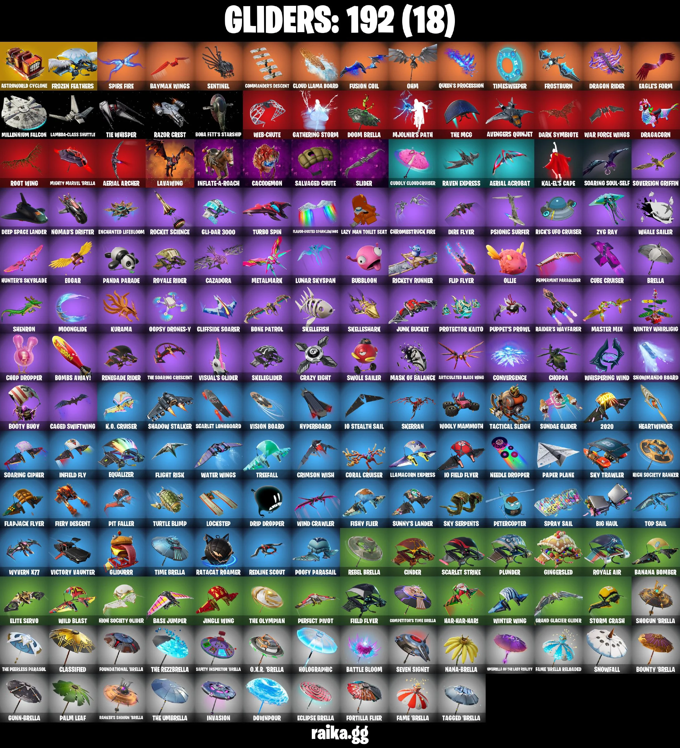 (PC/PSN) 1150 VB) 296 SKINS π₯ Renegade Raider π₯ Aerial Assault Trooper π₯ Travis Scott π₯ Astro Jack π₯ WORLD CUP π₯ Gold Midas π₯ Gold Meowscle | PARENTAL CONTROLS β image 5