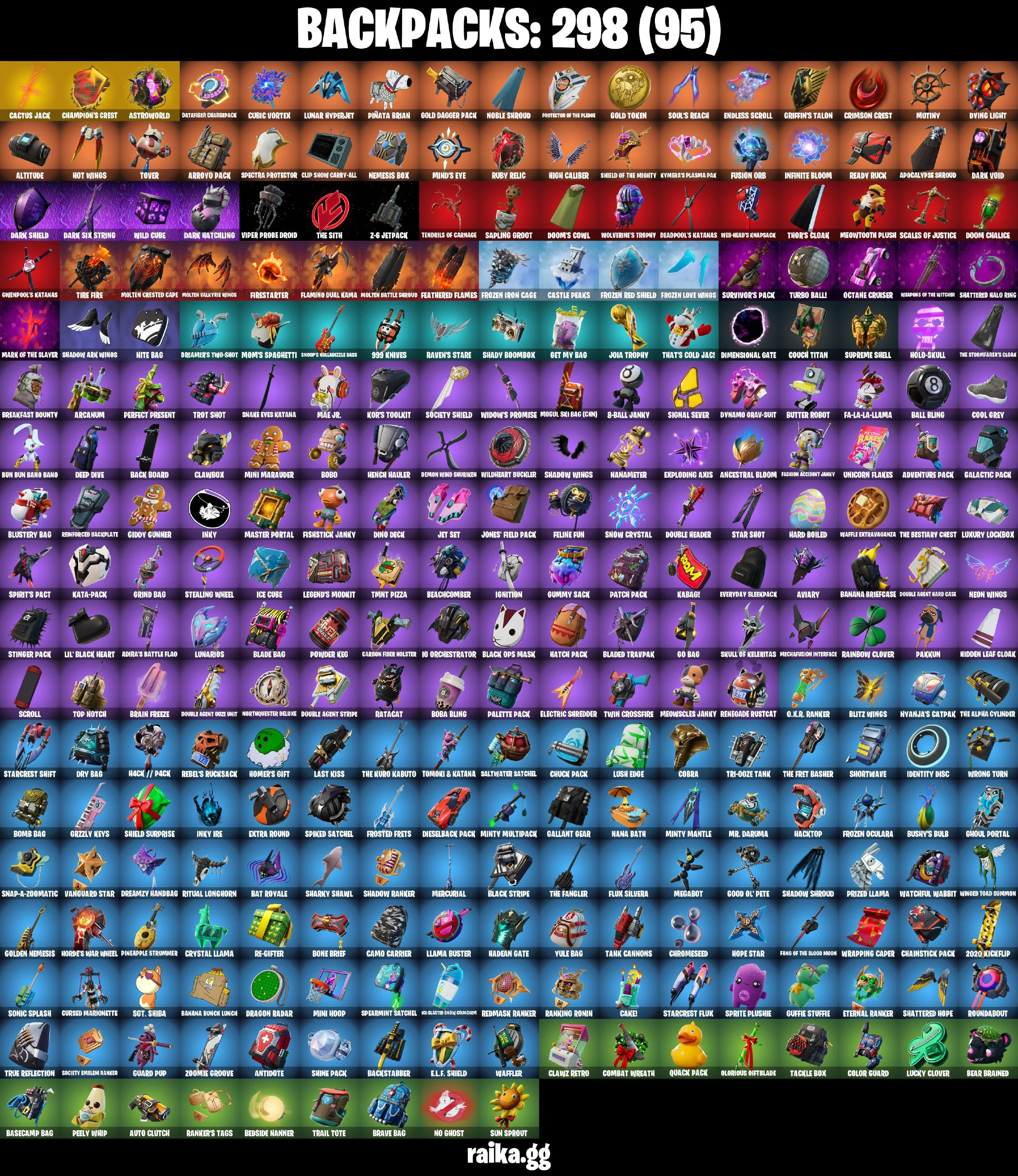 (PC/PSN) 1150 VB) 296 SKINS π₯ Renegade Raider π₯ Aerial Assault Trooper π₯ Travis Scott π₯ Astro Jack π₯ WORLD CUP π₯ Gold Midas π₯ Gold Meowscle | PARENTAL CONTROLS β image 2