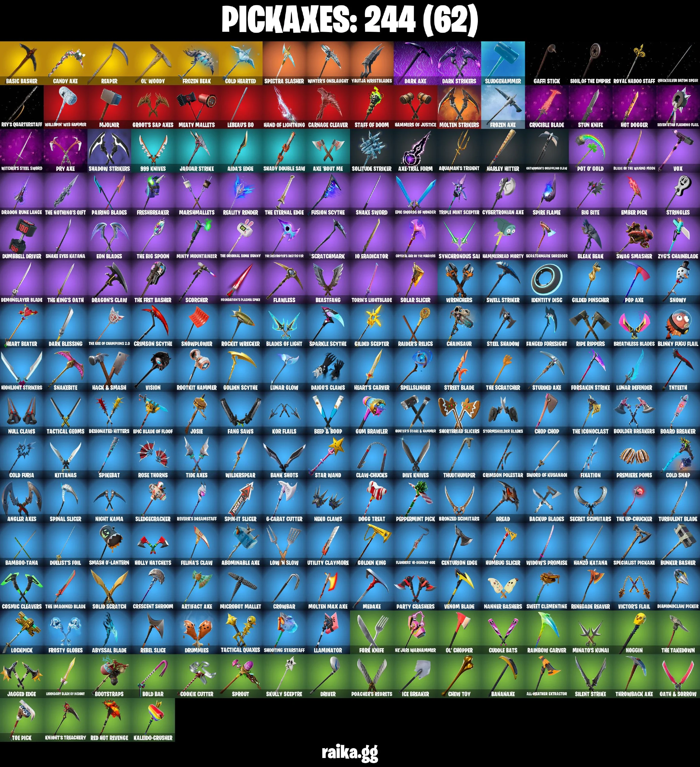 (PC/PSN) 1150 VB) 296 SKINS π₯ Renegade Raider π₯ Aerial Assault Trooper π₯ Travis Scott π₯ Astro Jack π₯ WORLD CUP π₯ Gold Midas π₯ Gold Meowscle | PARENTAL CONTROLS β image 3