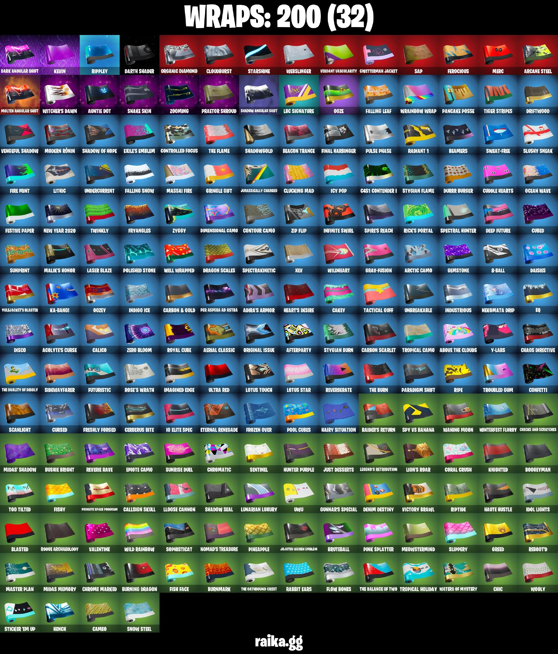 (PC/PSN) 1150 VB) 296 SKINS π₯ Renegade Raider π₯ Aerial Assault Trooper π₯ Travis Scott π₯ Astro Jack π₯ WORLD CUP π₯ Gold Midas π₯ Gold Meowscle | PARENTAL CONTROLS β image 6