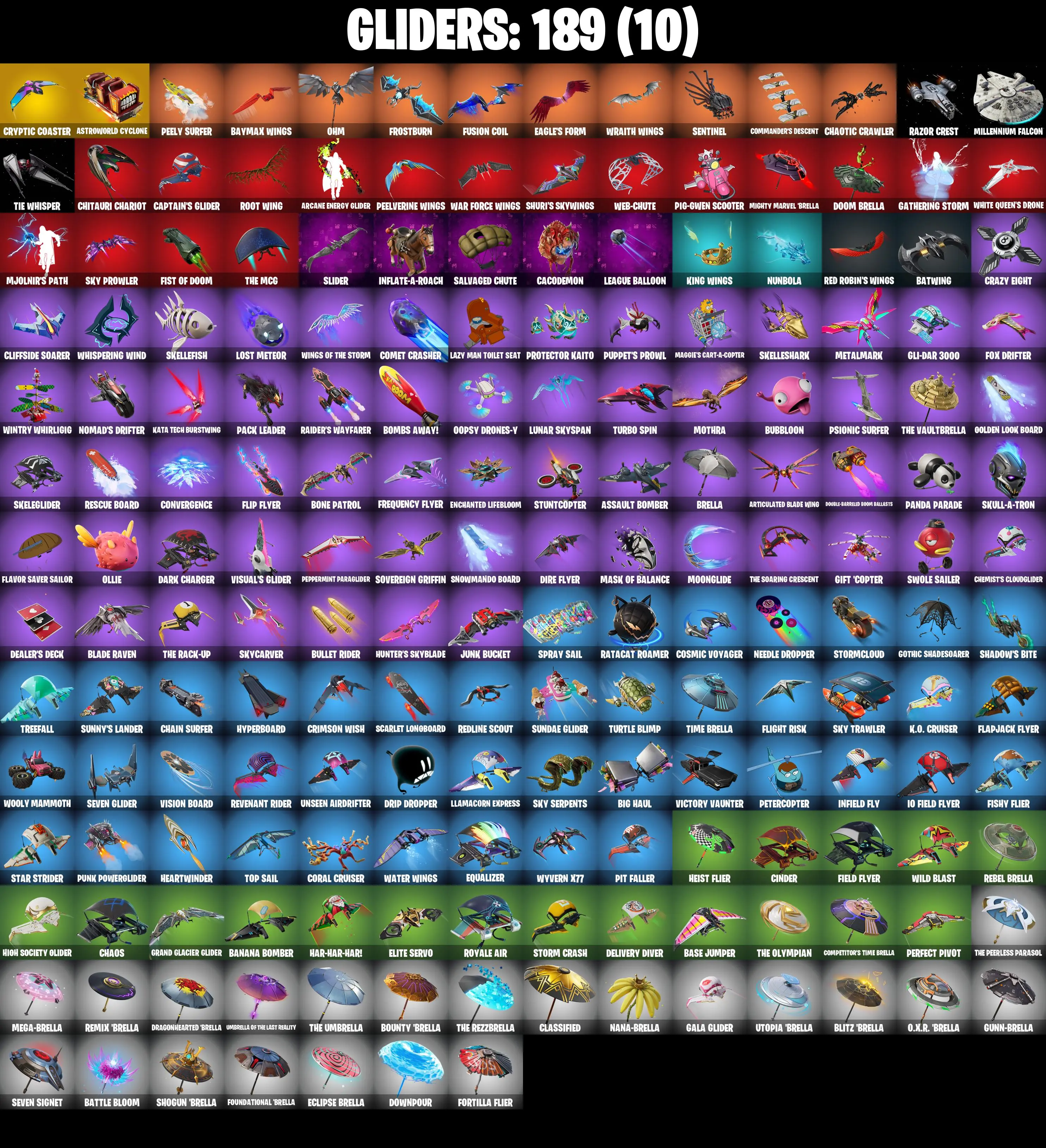 (PC/PSN/XBOX) 216 SKINS π Gold Midas π Gold Brutus π Subzero Cryptic π Sultura π Lina Scorch π Pitch Patroller π Sentinel π 1400 V-Buck PARENTAL CONTROL β image 7