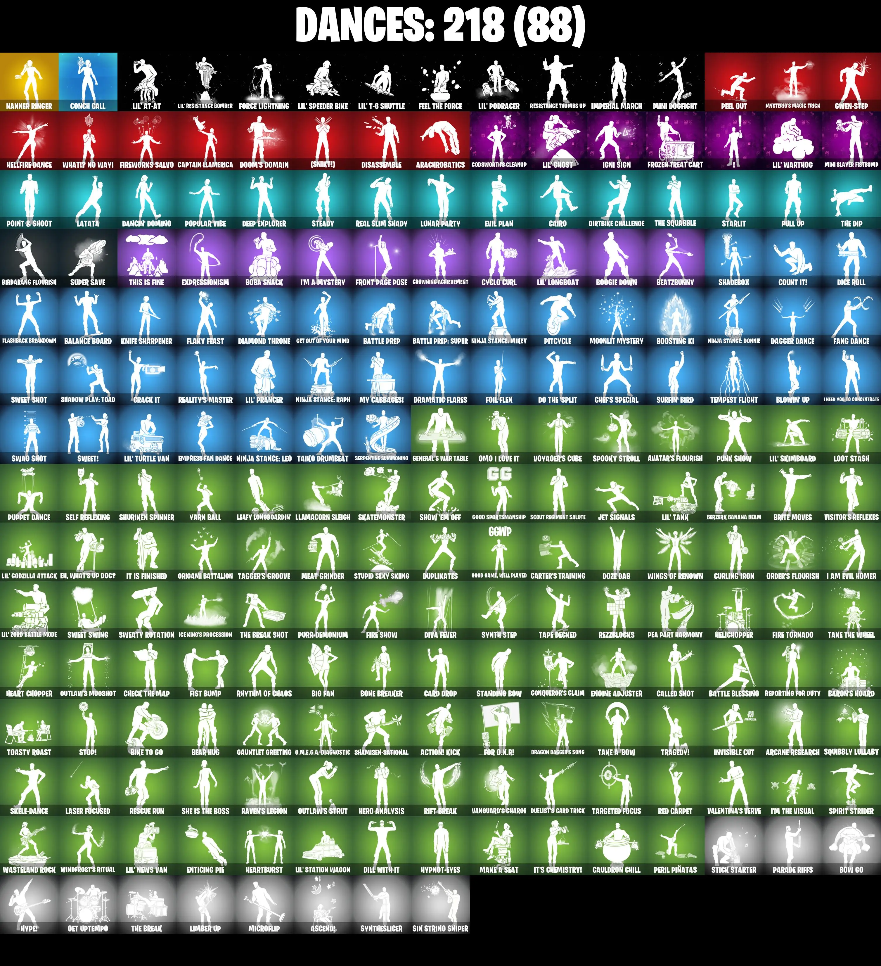 (PC/PSN/XBOX) 230 SKINS / Master Chief π° Snap π° Hades π° Omegarok π° Optimus Prime π° Kado Thorne π° The Ageless π° Malik π° Twyn π° 1900 V-Buck PARENTAL CONTROL β image 6