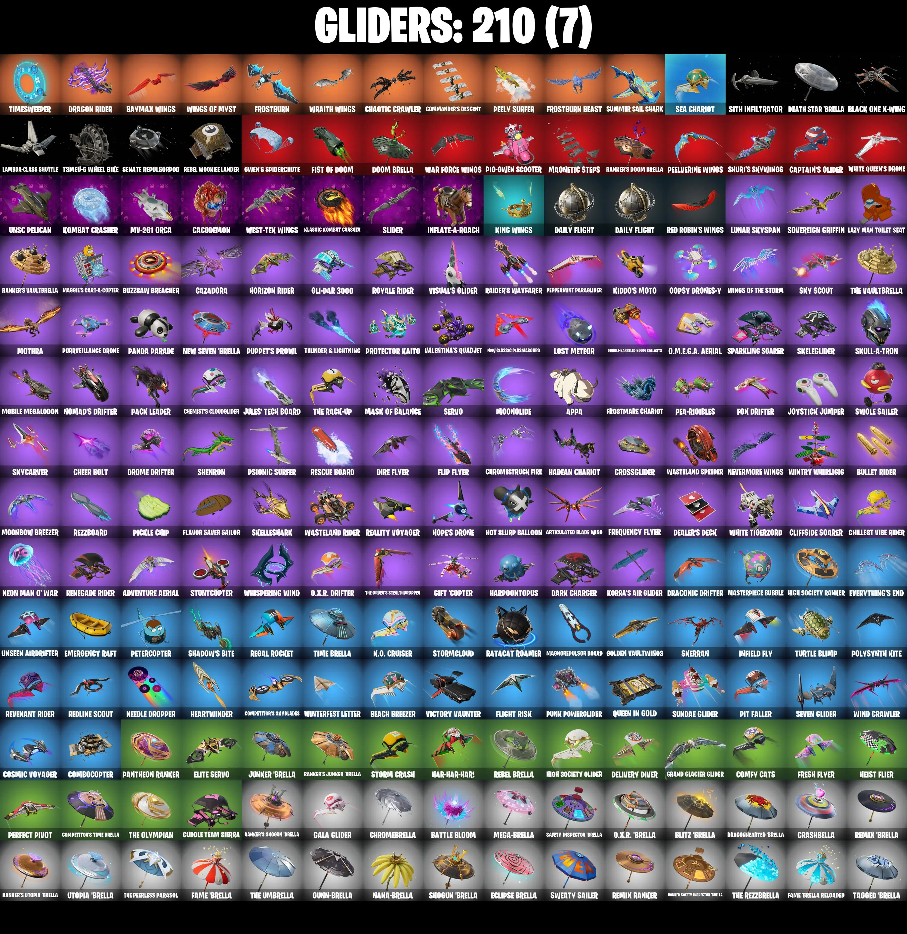 (PC/PSN/XBOX) 230 SKINS / Master Chief π° Snap π° Hades π° Omegarok π° Optimus Prime π° Kado Thorne π° The Ageless π° Malik π° Twyn π° 1900 V-Buck PARENTAL CONTROL β image 7