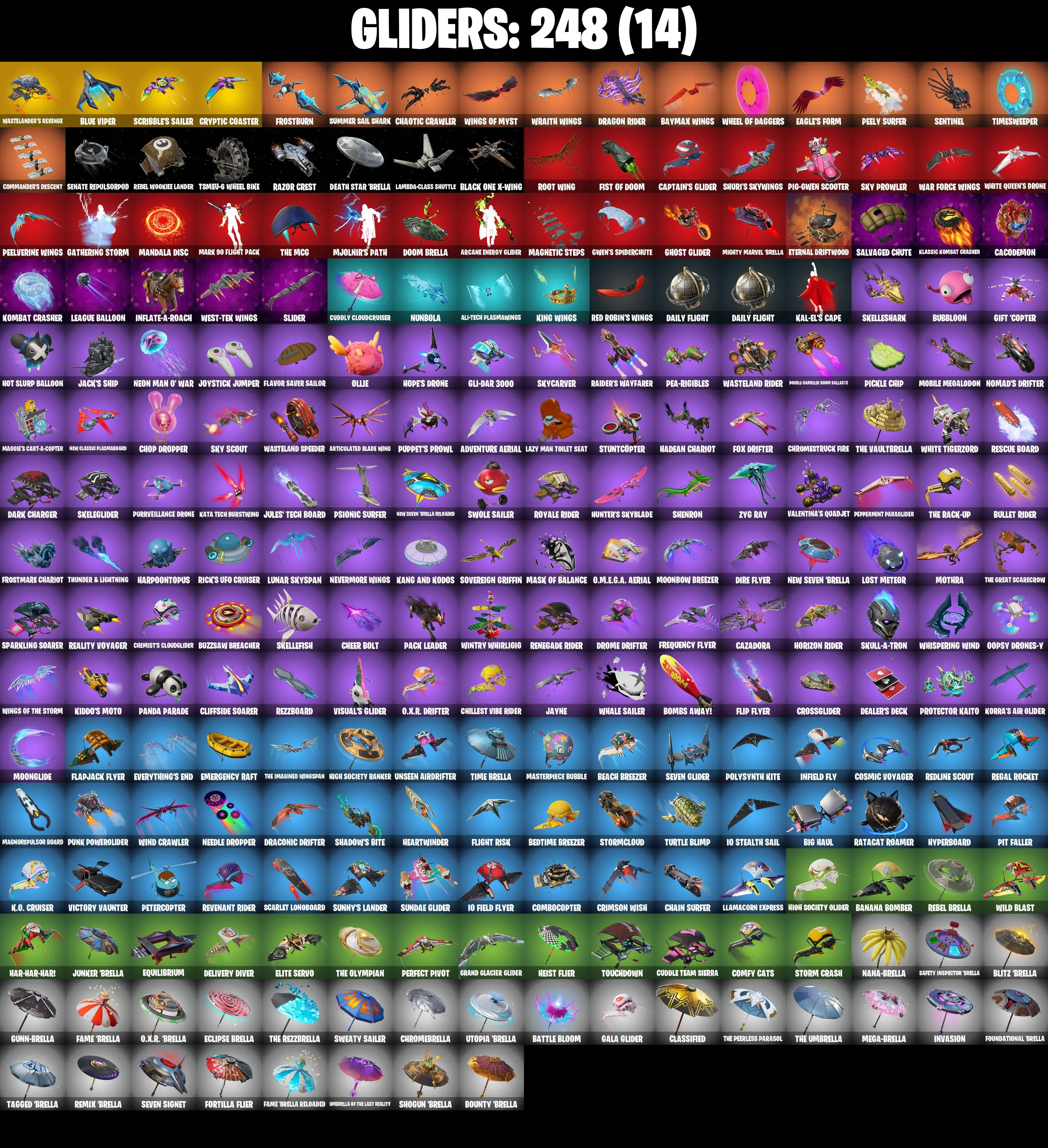 (PC/PSN/XBOX) 334 SKINS π Renegade Raider π Cobalt Snowfoot π Vivi Chroma π Subzero Cryptic π Fixer π Lina Scorch π Sultura π 5250 V-Buck PARENTAL CONTROL β image 7