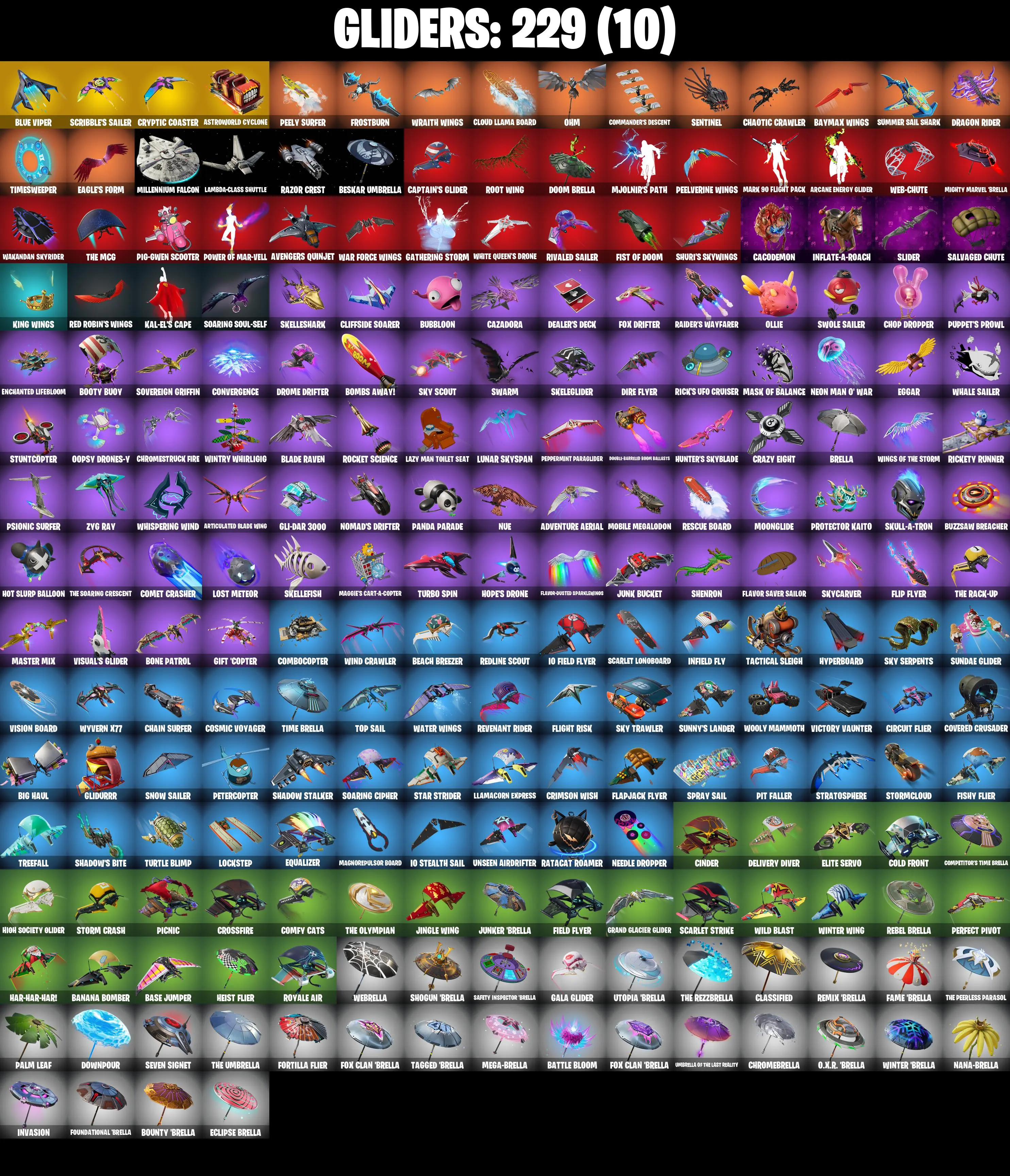 (PC/PSN/XBOX) 280 SKINS π Renegade Raider π Gold Midas π Gold Brutus π Gold Meowscles π Point Patroller π Grind π Fixer π 300 V-Buck PARENTAL CONTROL β image 7