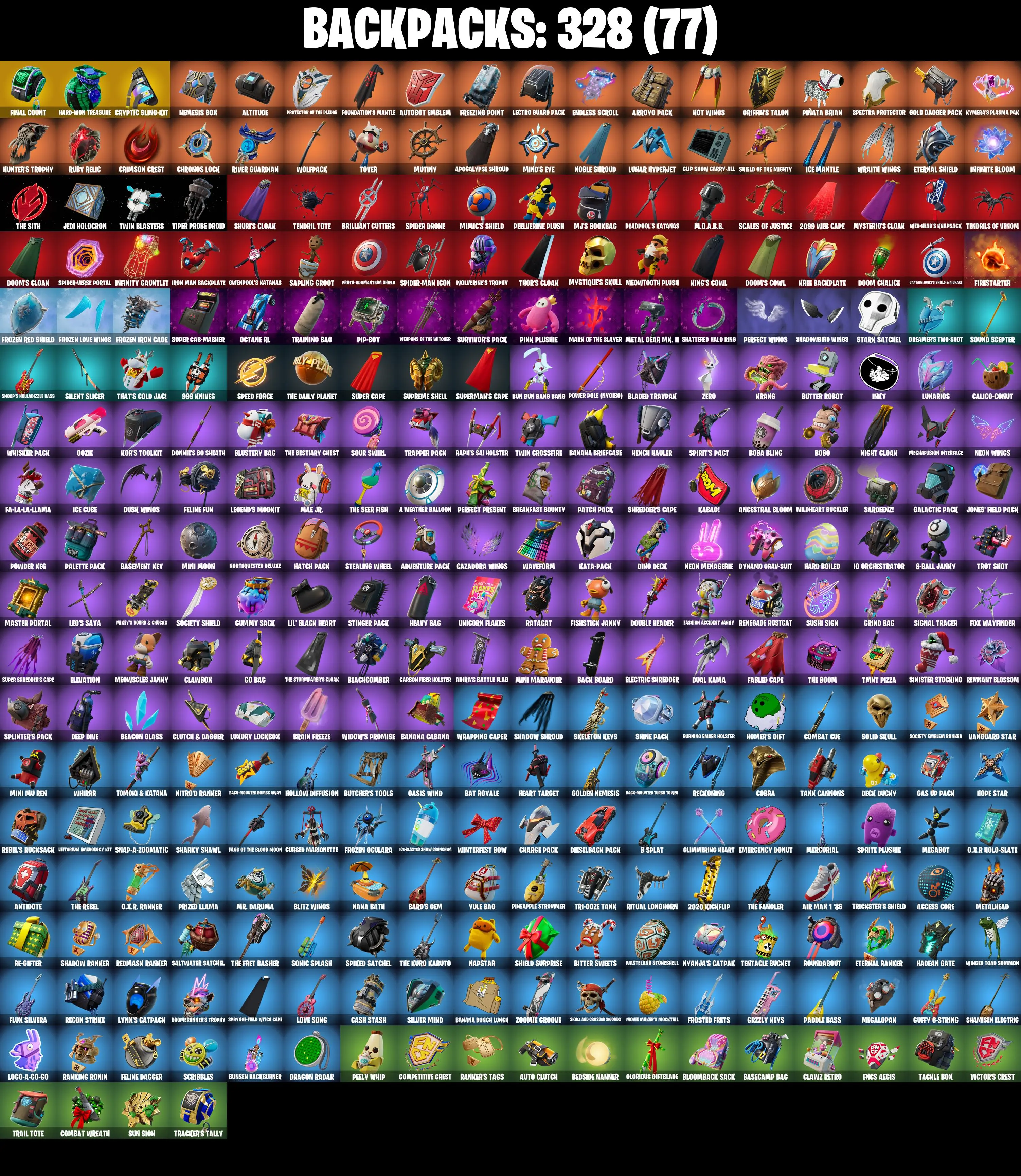 (PC/PSN/XBOX) 280 SKINS π Renegade Raider π Gold Midas π Gold Brutus π Gold Meowscles π Point Patroller π Grind π Fixer π 300 V-Buck PARENTAL CONTROL β image 4