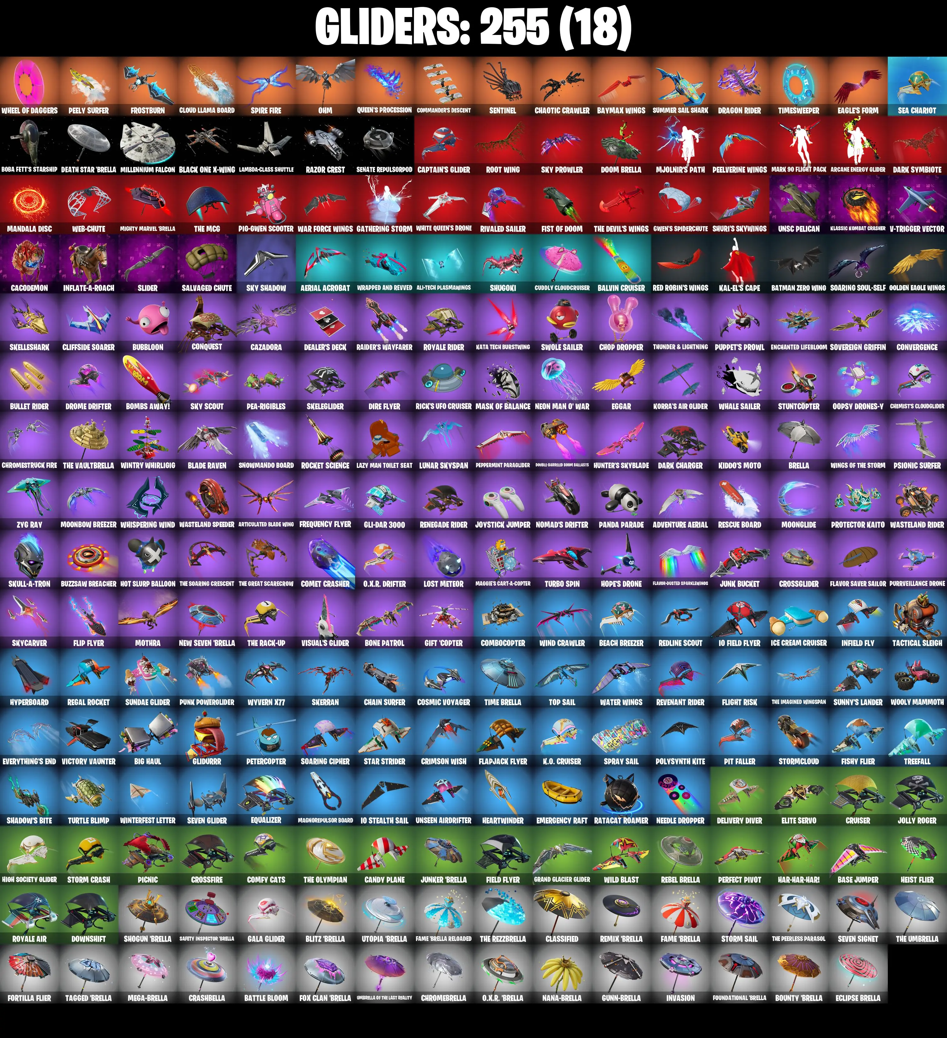(PC/PSN) 304 SKINS / Renegade Raider π° Master Chief (Matte Black) π° Black Adam π° Naruto Uzumaki π° Eternal Knight π° Raz π° Torin π° 0 V-Buck PARENTAL CONTROL β image 7