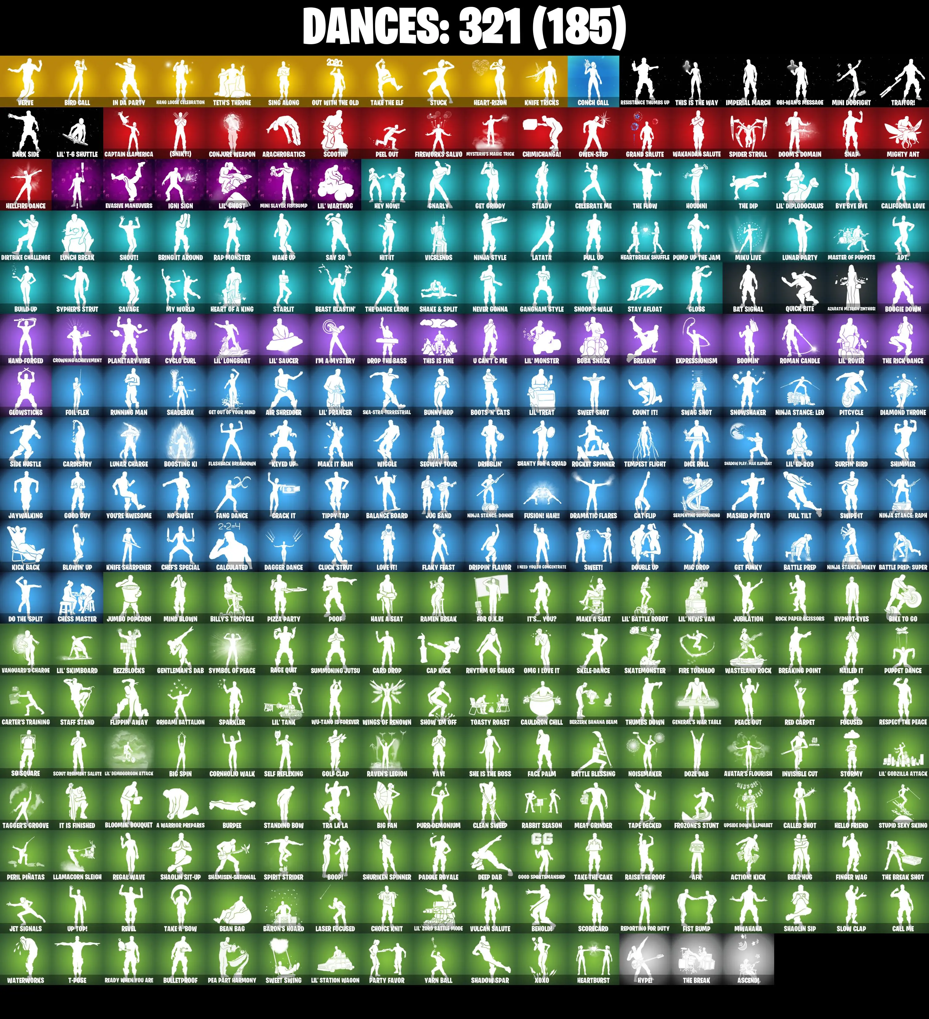 (PC/PSN) 304 SKINS / Renegade Raider π° Master Chief (Matte Black) π° Black Adam π° Naruto Uzumaki π° Eternal Knight π° Raz π° Torin π° 0 V-Buck PARENTAL CONTROL β image 6
