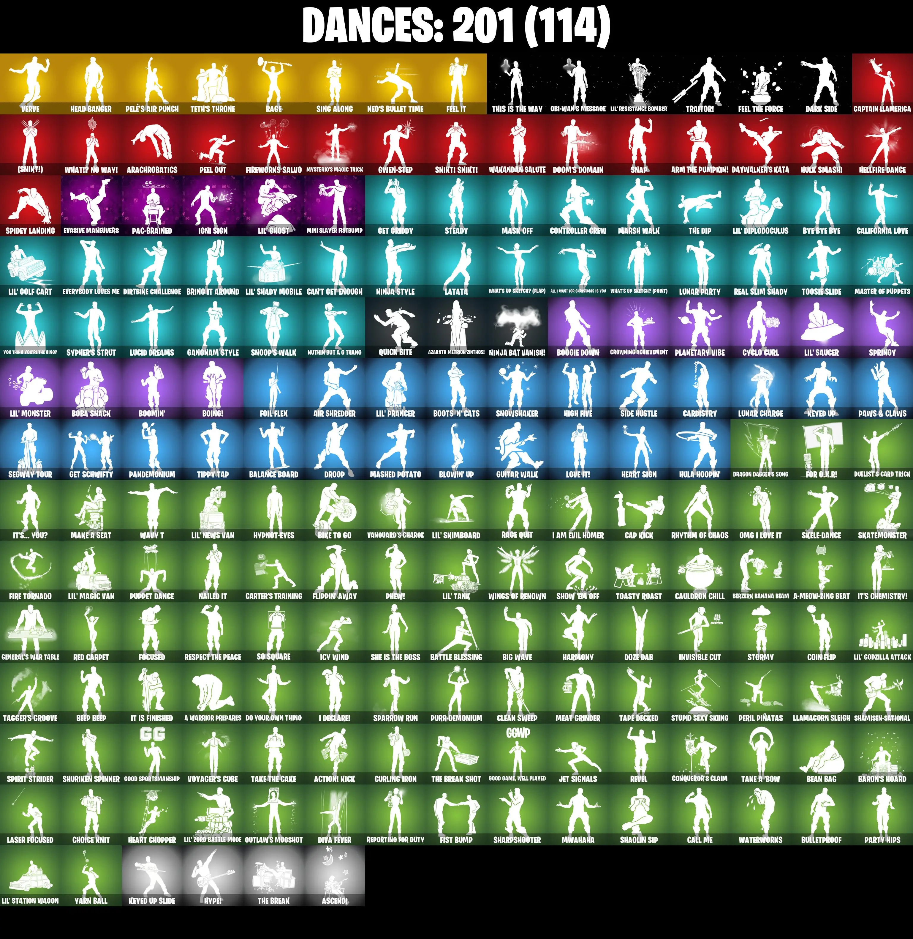 (PC/PSN/XBOX) 219 SKINS π Renegade Raider π Gold Midas π Gold TNTina π Gold Brutus π Gold Meowscles π Eternal Knight π Raz π 500 V-Buck PARENTAL CONTROL β image 5