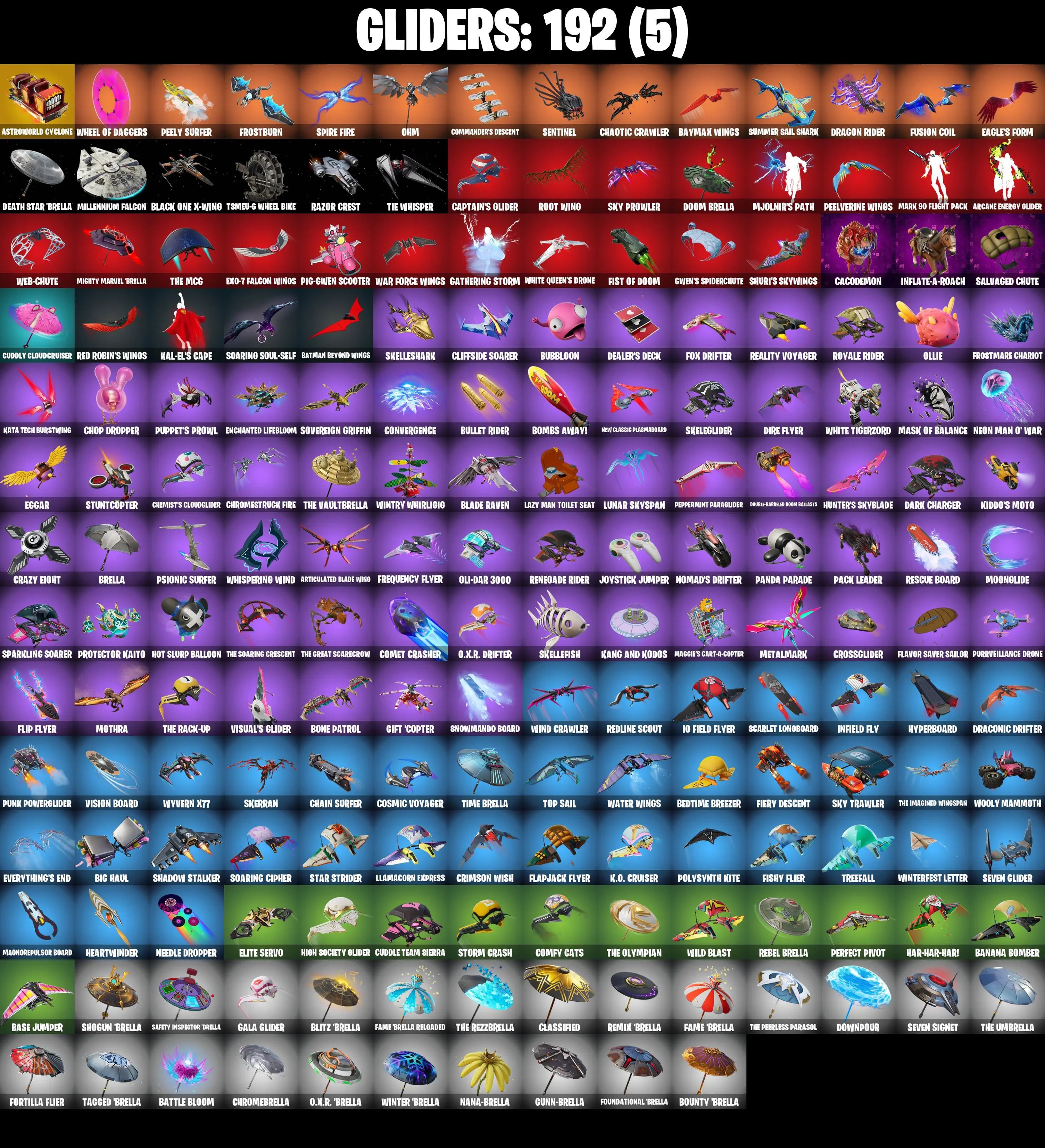 (PC/PSN/XBOX) 219 SKINS π Renegade Raider π Gold Midas π Gold TNTina π Gold Brutus π Gold Meowscles π Eternal Knight π Raz π 500 V-Buck PARENTAL CONTROL β image 6