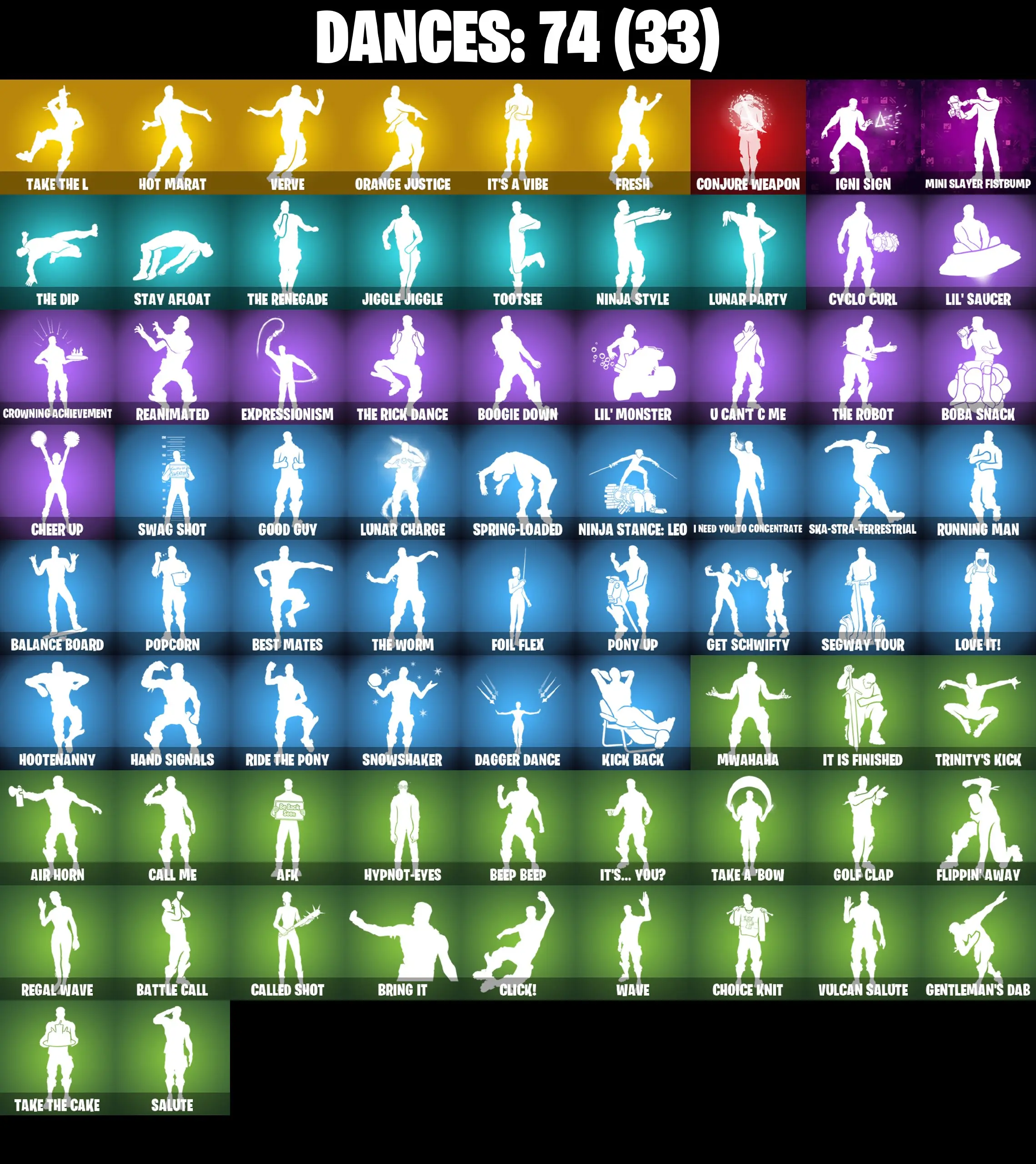 ✨Email Change✨(PC,PSN,XBOX) 120 Skins | OG Renegade Raider (BLACK STYLE) The Reaper | Blue Squire | Royale Knight | Elite Agent | Snake Eyes | Lowlight | Tentacular | OG STW — image 5