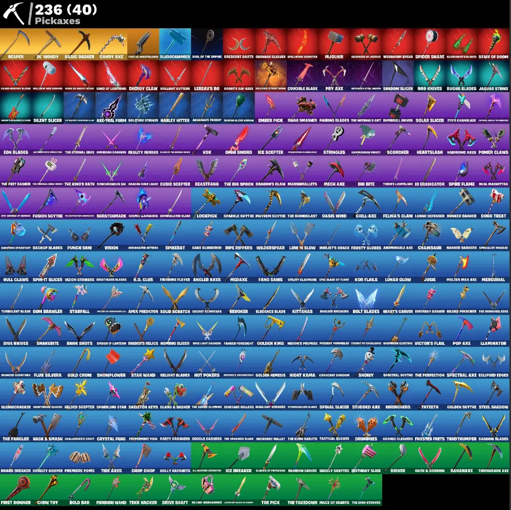(PC PSN XBOX) 211 skins | Gold Midas | Gold Brutus | Gold Meowscles | Keri Commander | Unchained Ramirez | Fusion | Joey | Catalyst | Predator | The Imagined / LARA CROFT / DARK BOMBER — image 2