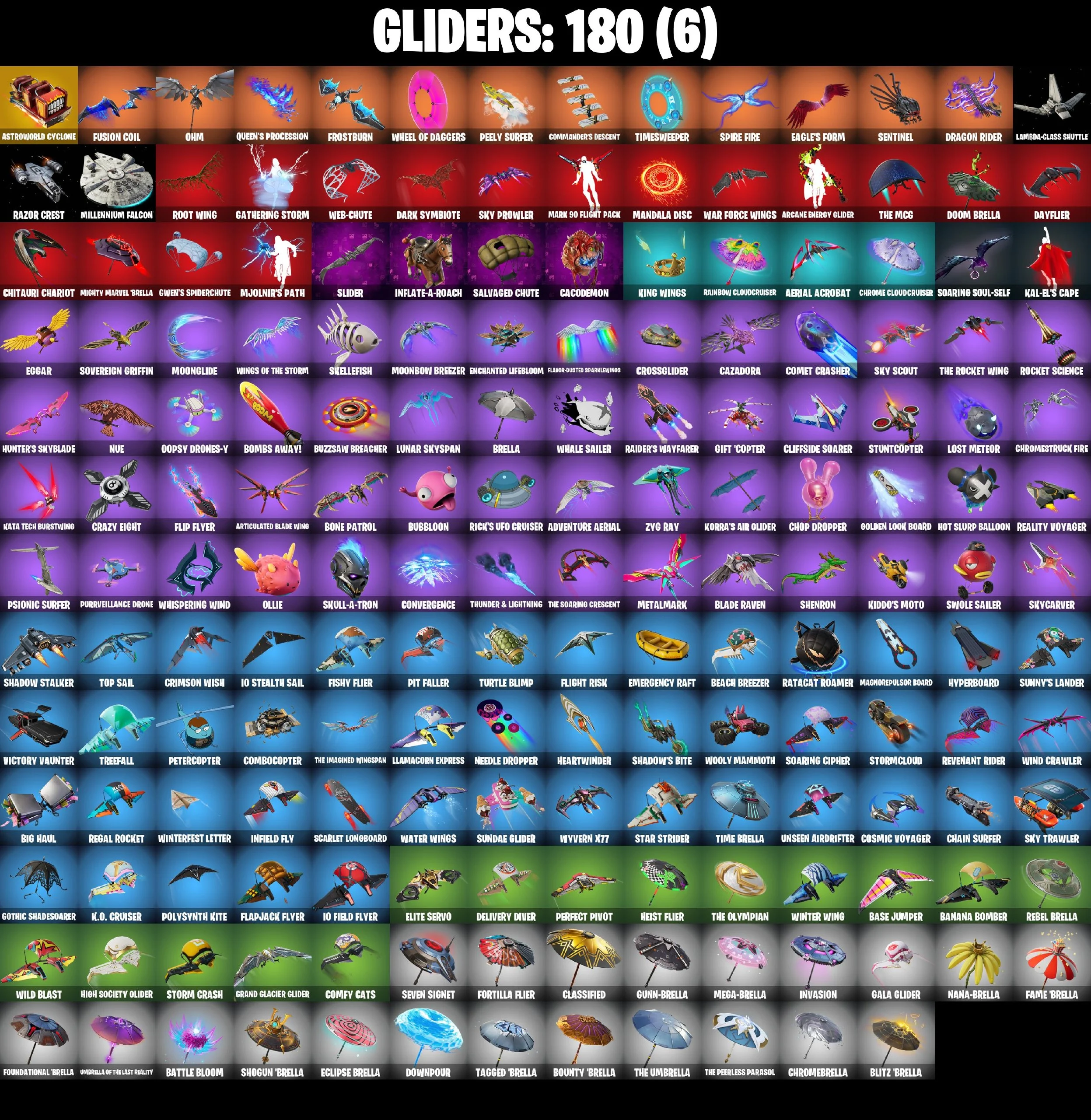 (PC/PSN) 220 SKINS ⚡️ Gold Meowscles ⚡️ Gold Brutus ⚡️ Master Chief (Matte Black) ⚡️ Gold Midas ⚡️ Aloy ⚡️ The Imagined ⚡️ Joey ⚡️ 1500 V-Bucks| PARENTAL CONTROL — image 7