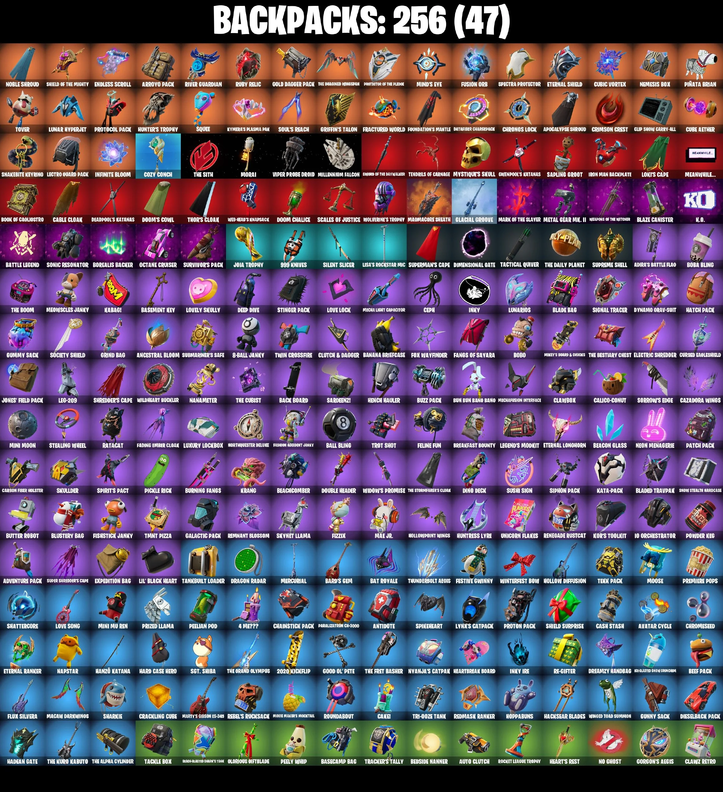 (PC/PSN) 220 SKINS ⚡️ Gold Meowscles ⚡️ Gold Brutus ⚡️ Master Chief (Matte Black) ⚡️ Gold Midas ⚡️ Aloy ⚡️ The Imagined ⚡️ Joey ⚡️ 1500 V-Bucks| PARENTAL CONTROL — image 4